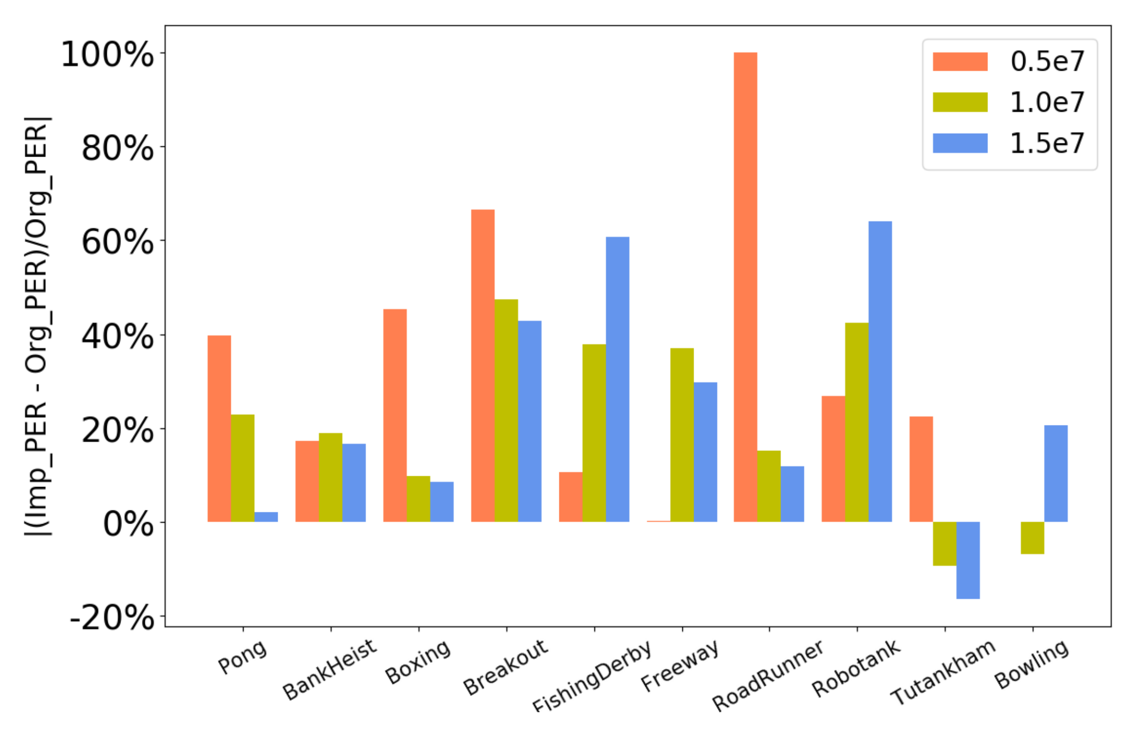 Applsci 10 06925 g013 Applsci 10 06925 g013