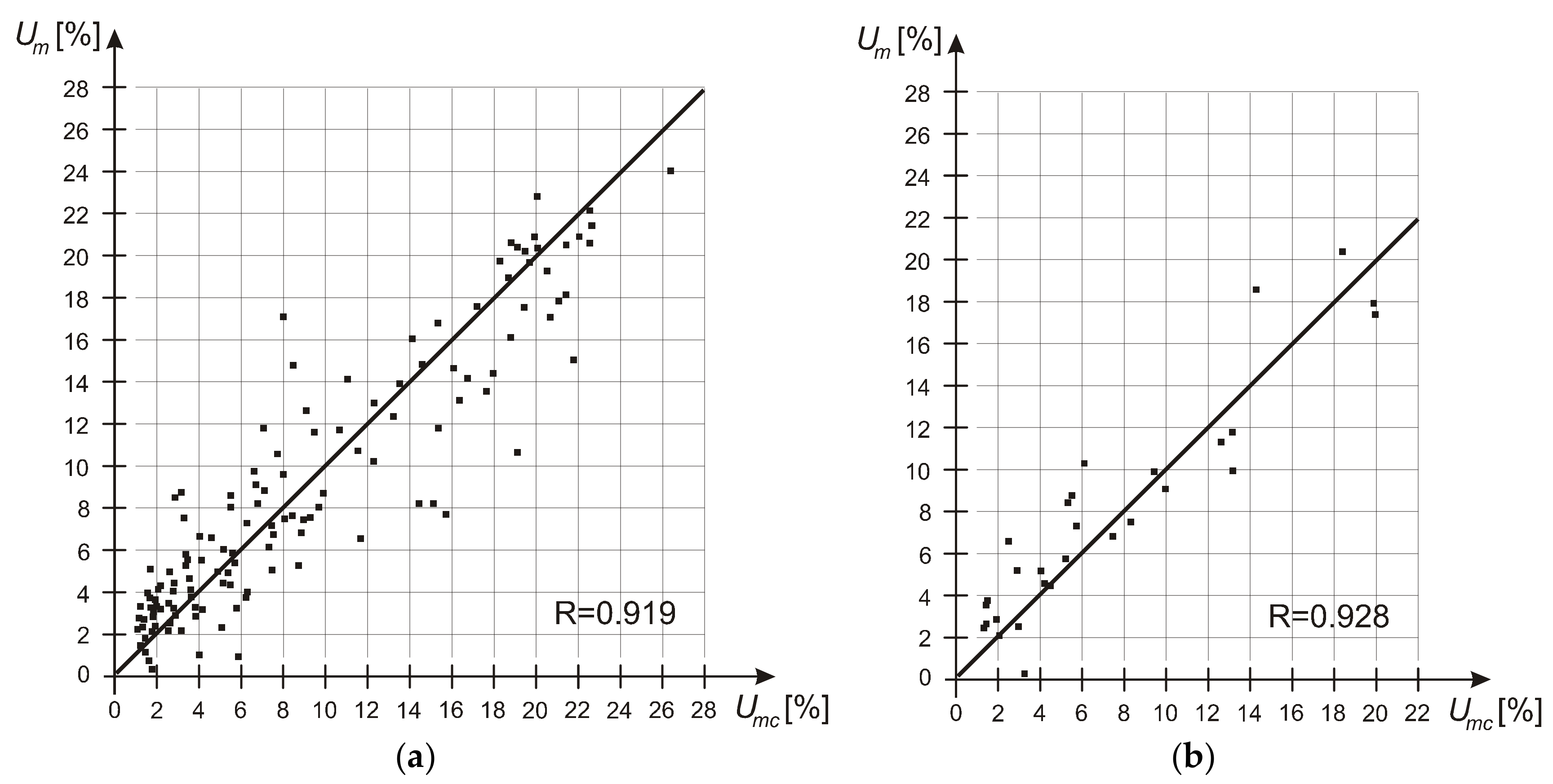 Applsci 10 06926 g003