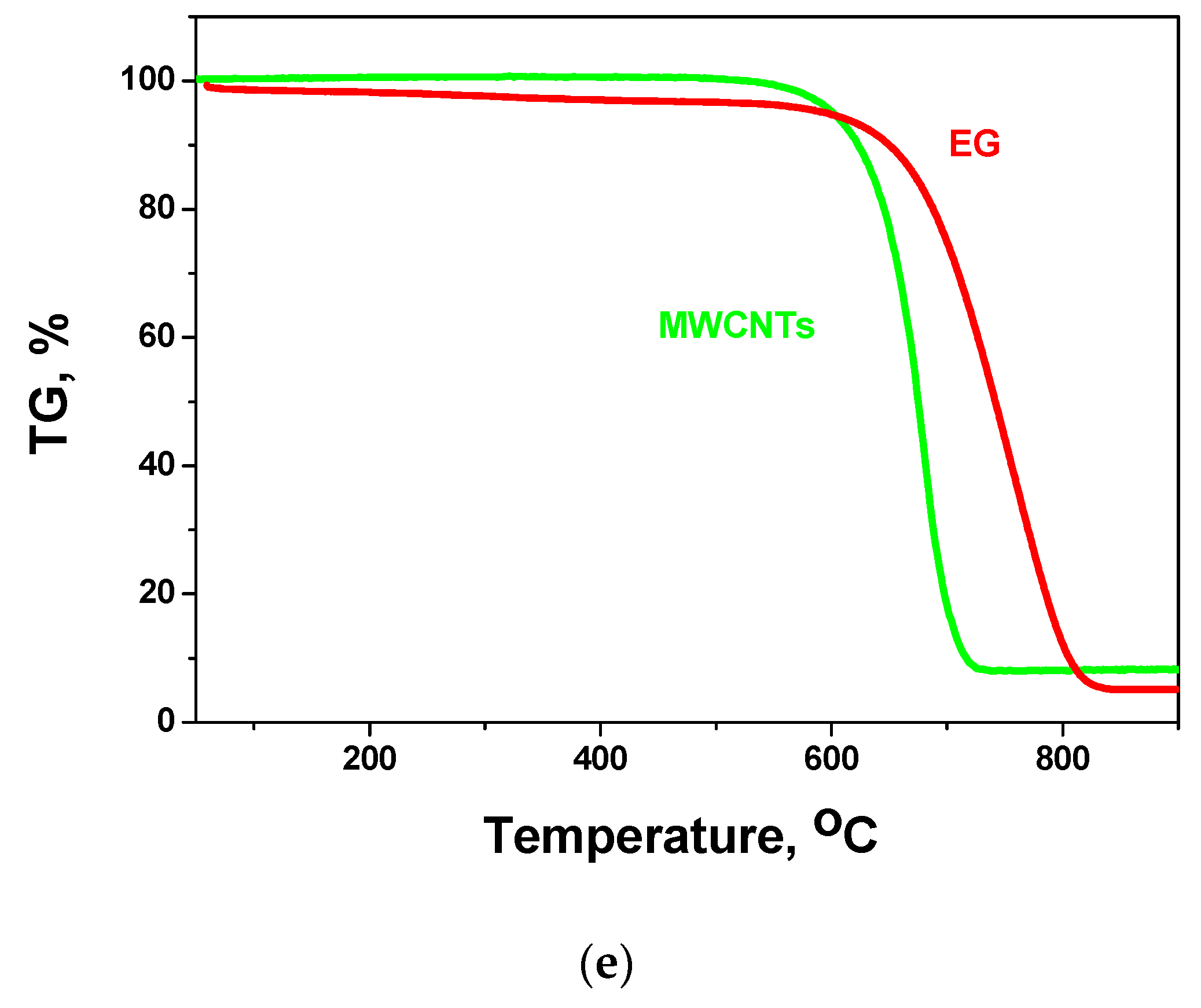 Applsci 10 06928 g001b Applsci 10 06928 g001b