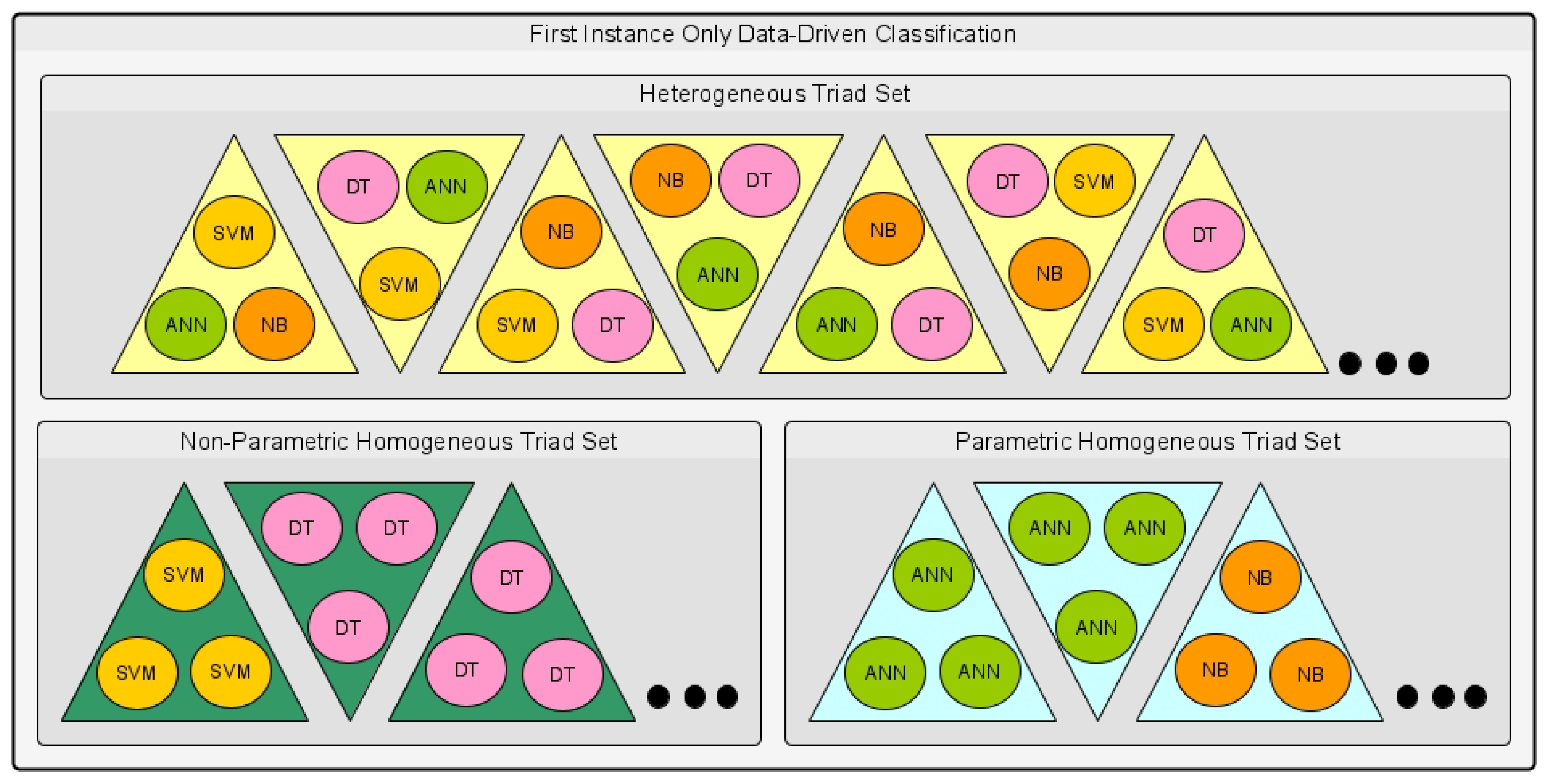 Applsci 10 06929 g003
