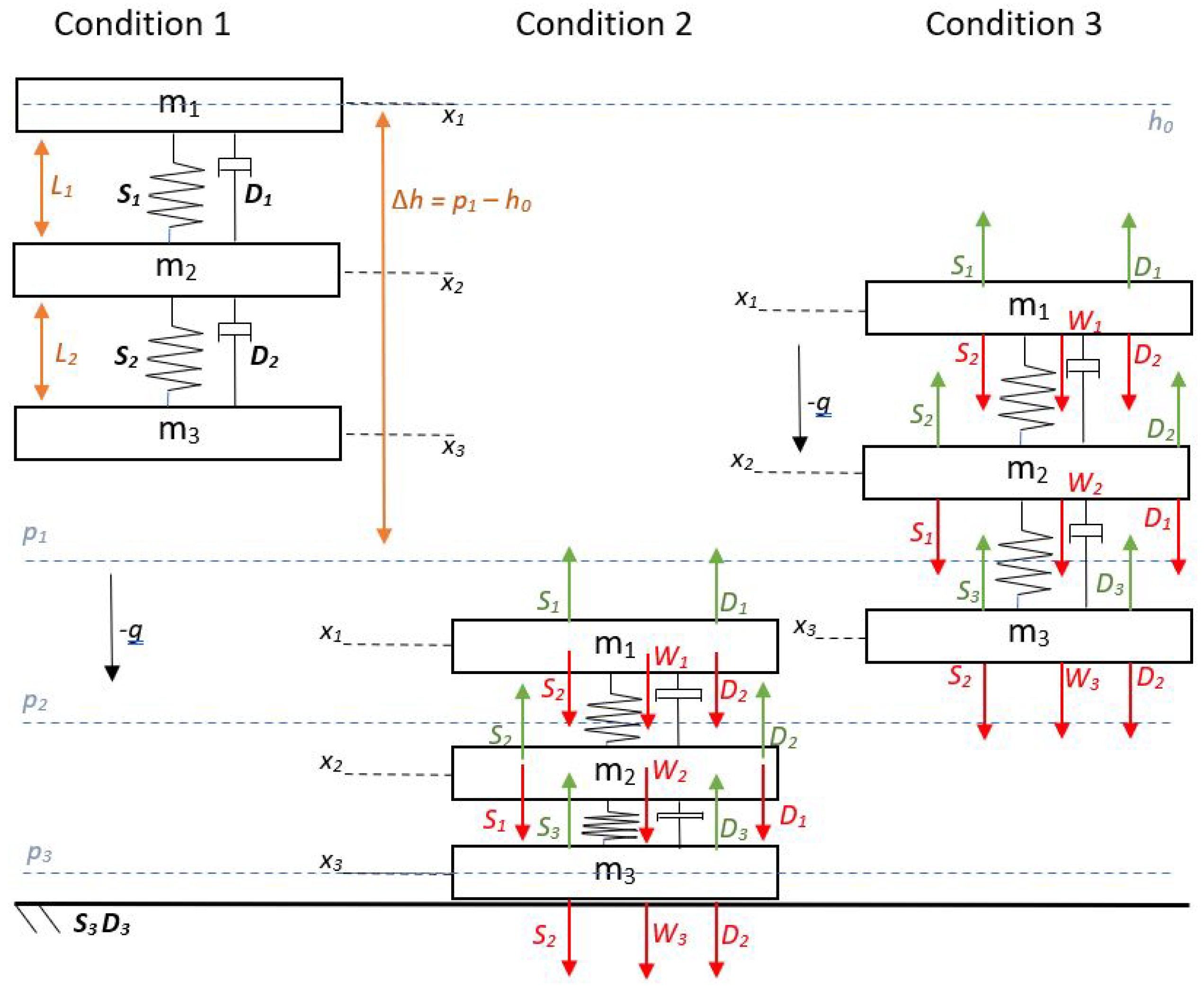 Applsci 10 06929 g005