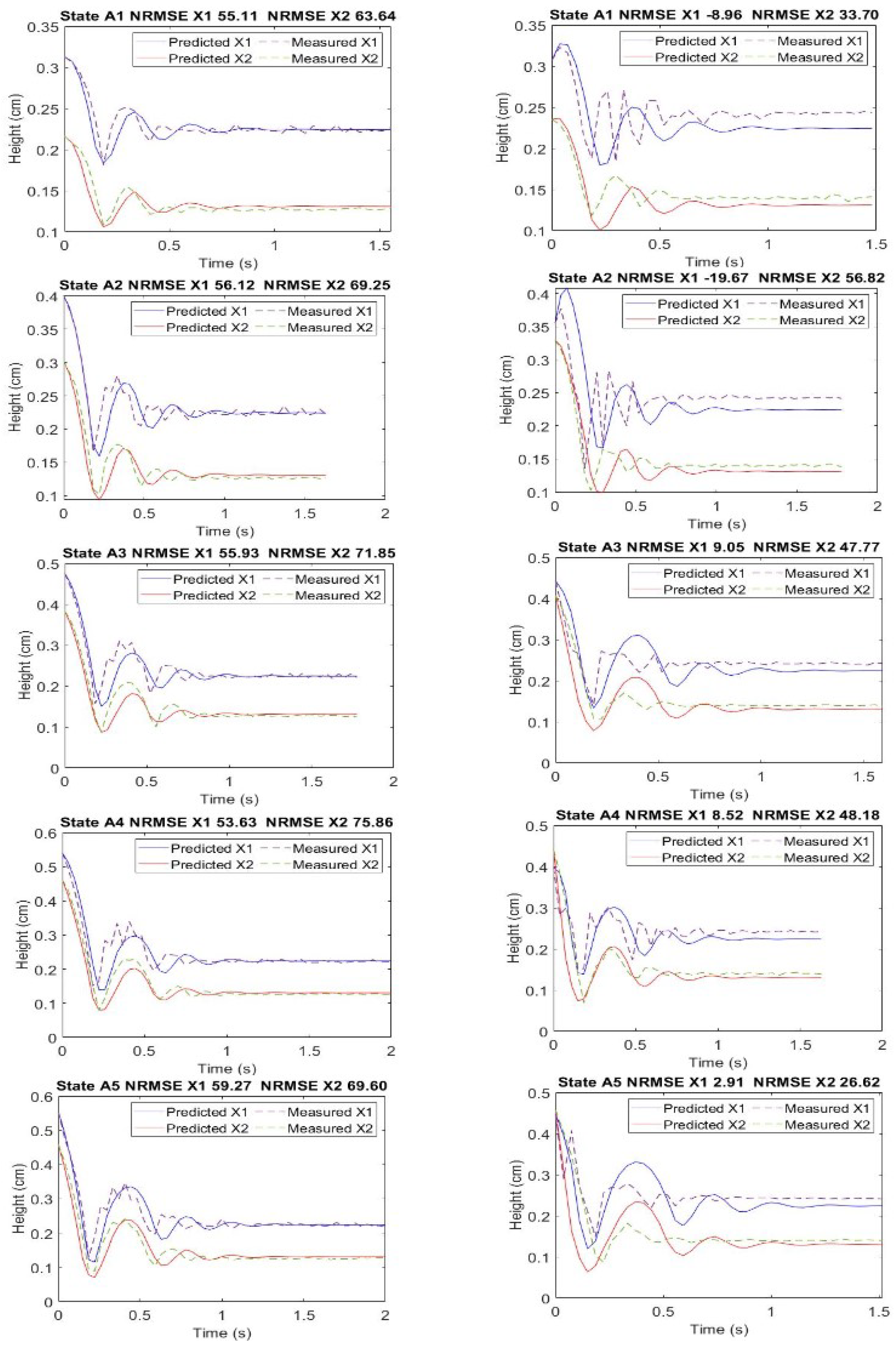 Applsci 10 06929 g006