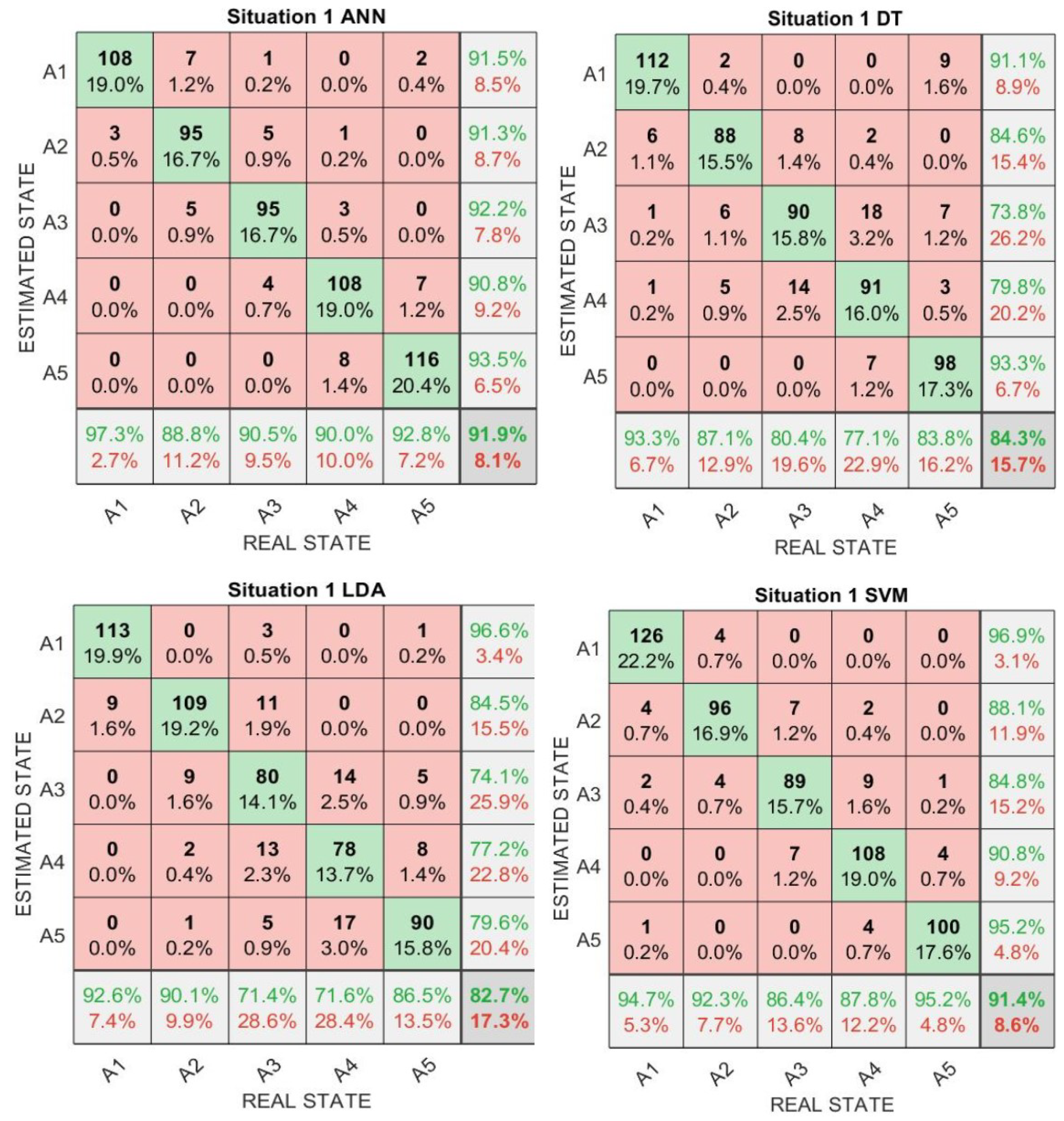 Applsci 10 06929 g0a1