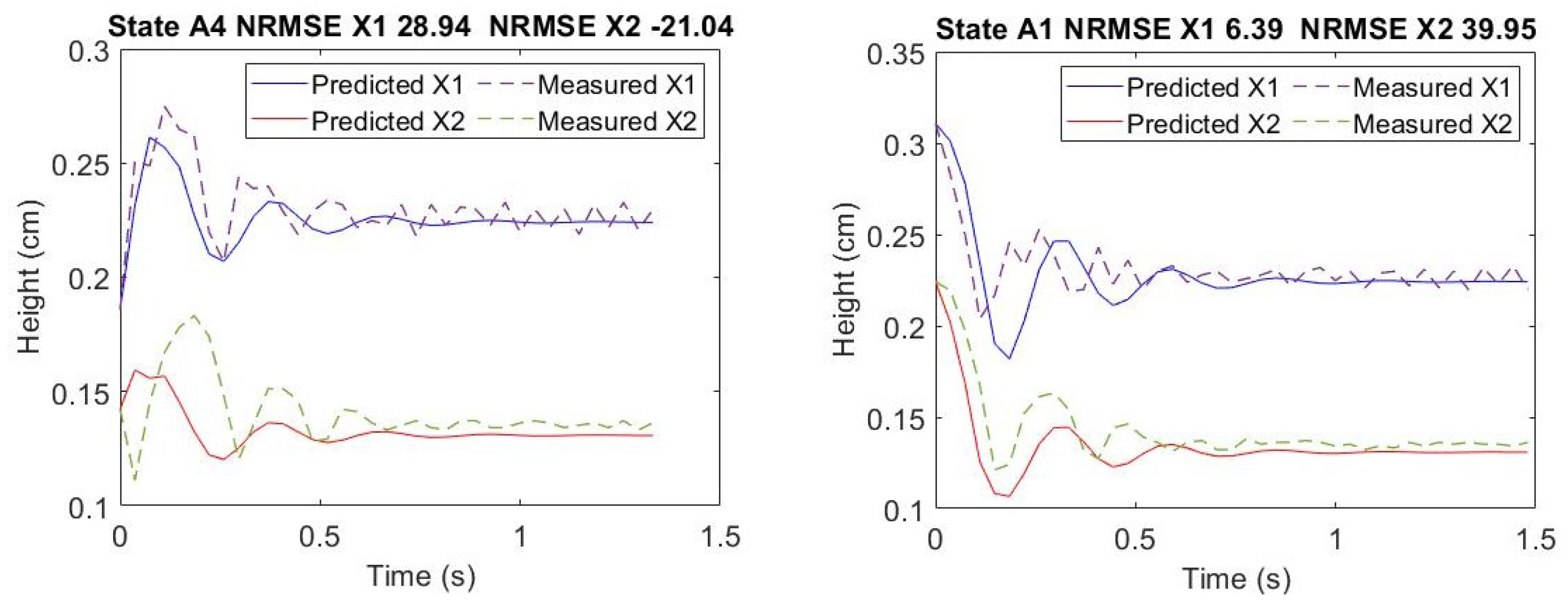 Applsci 10 06929 g0a4