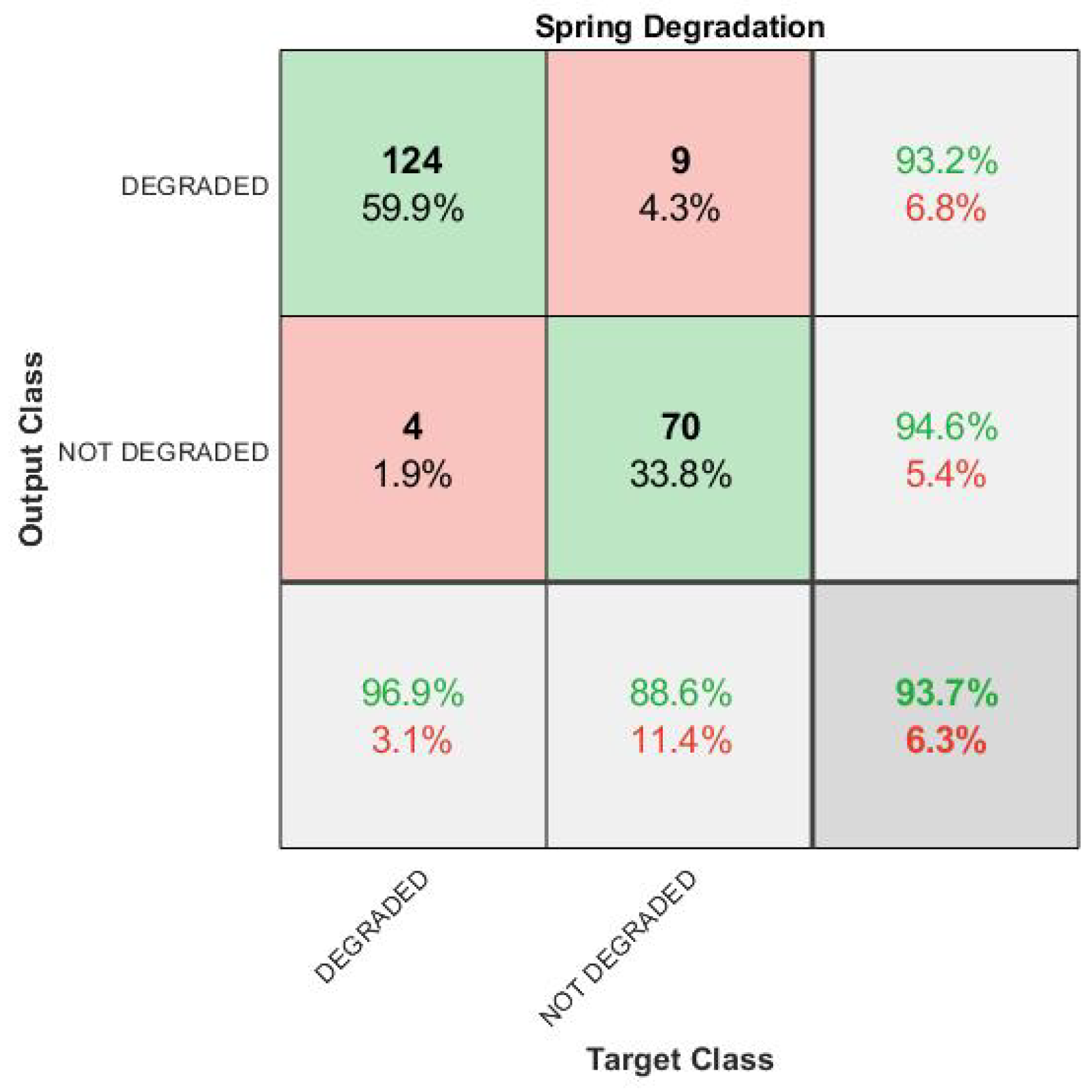 Applsci 10 06929 g0a6