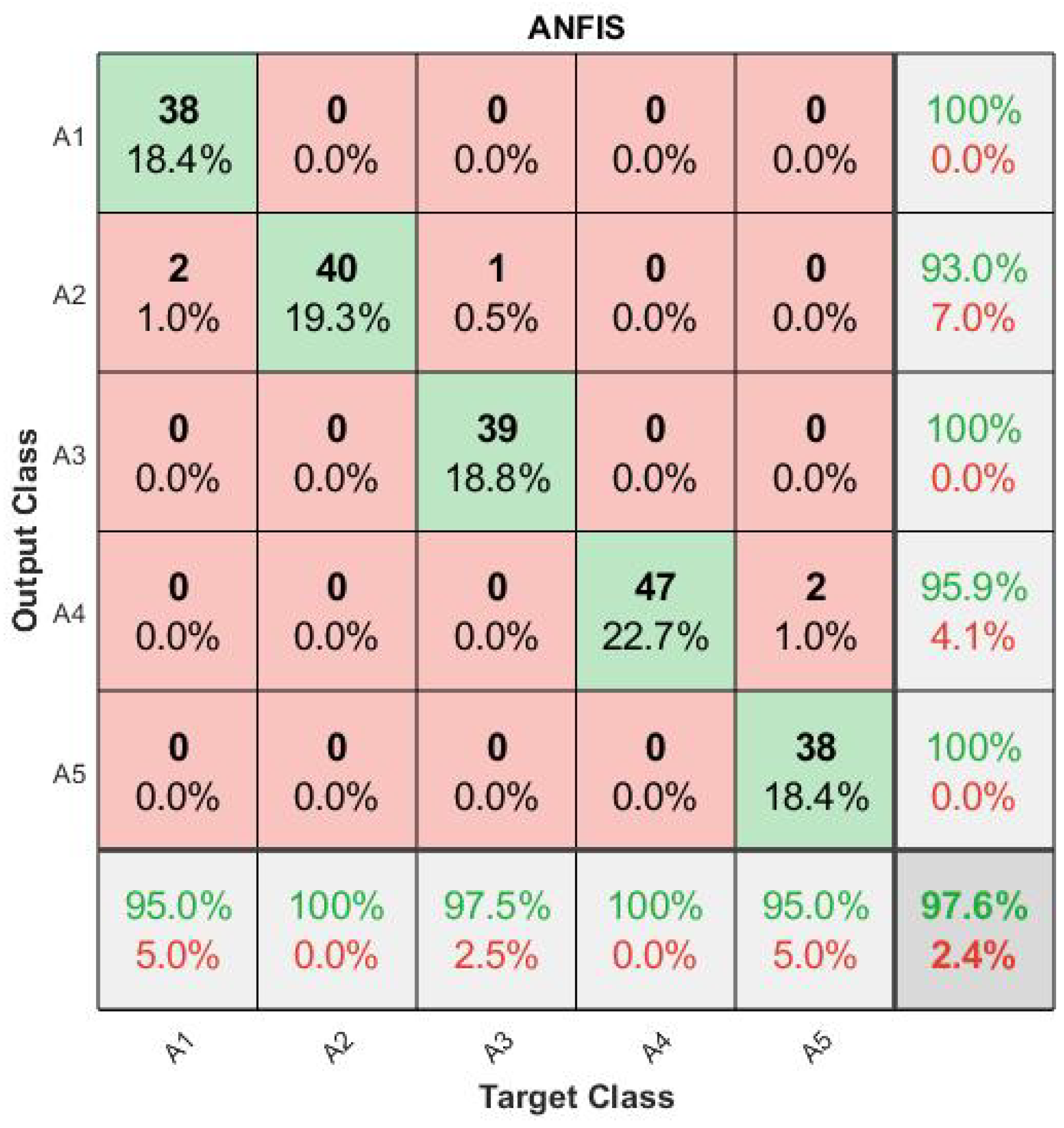 Applsci 10 06929 g0a8