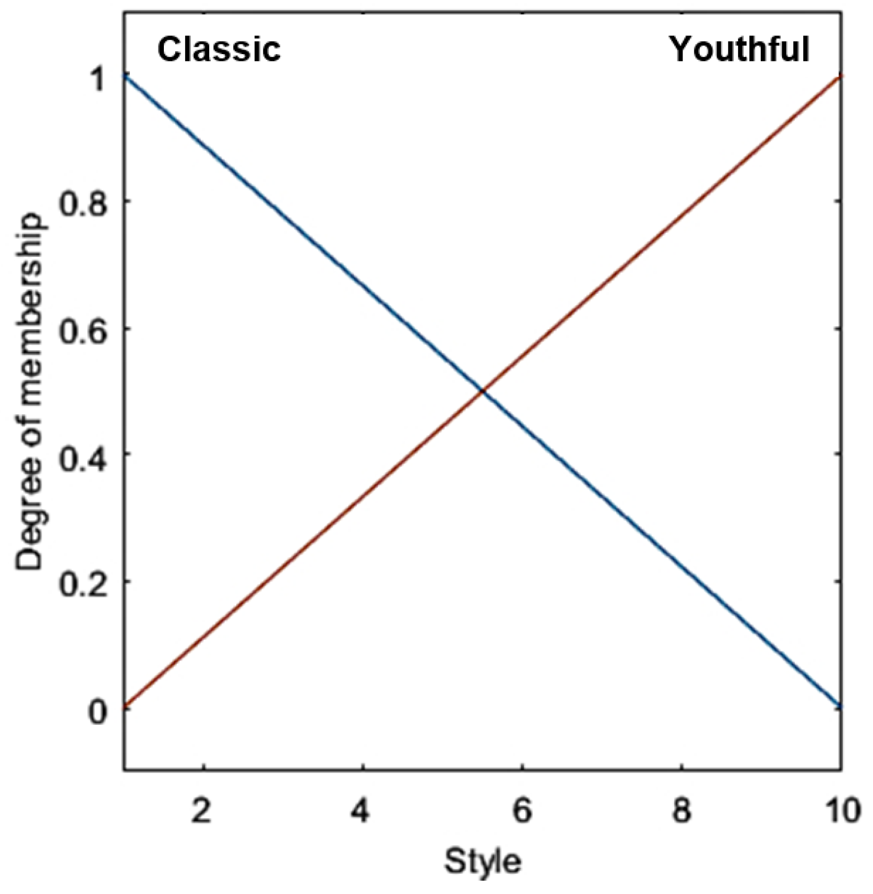 Applsci 10 06930 g011 Applsci 10 06930 g011