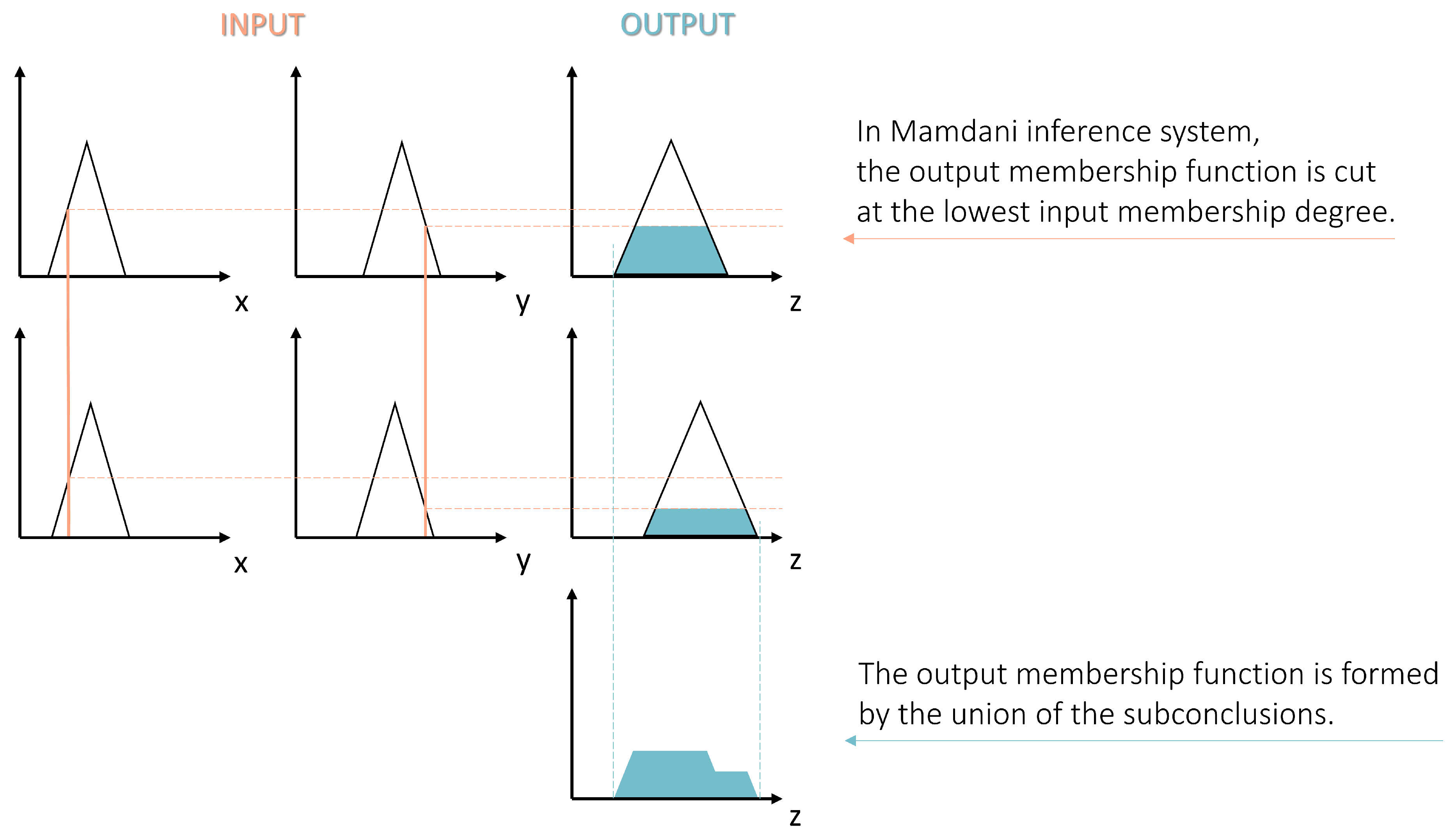 Applsci 10 06930 g013 Applsci 10 06930 g013
