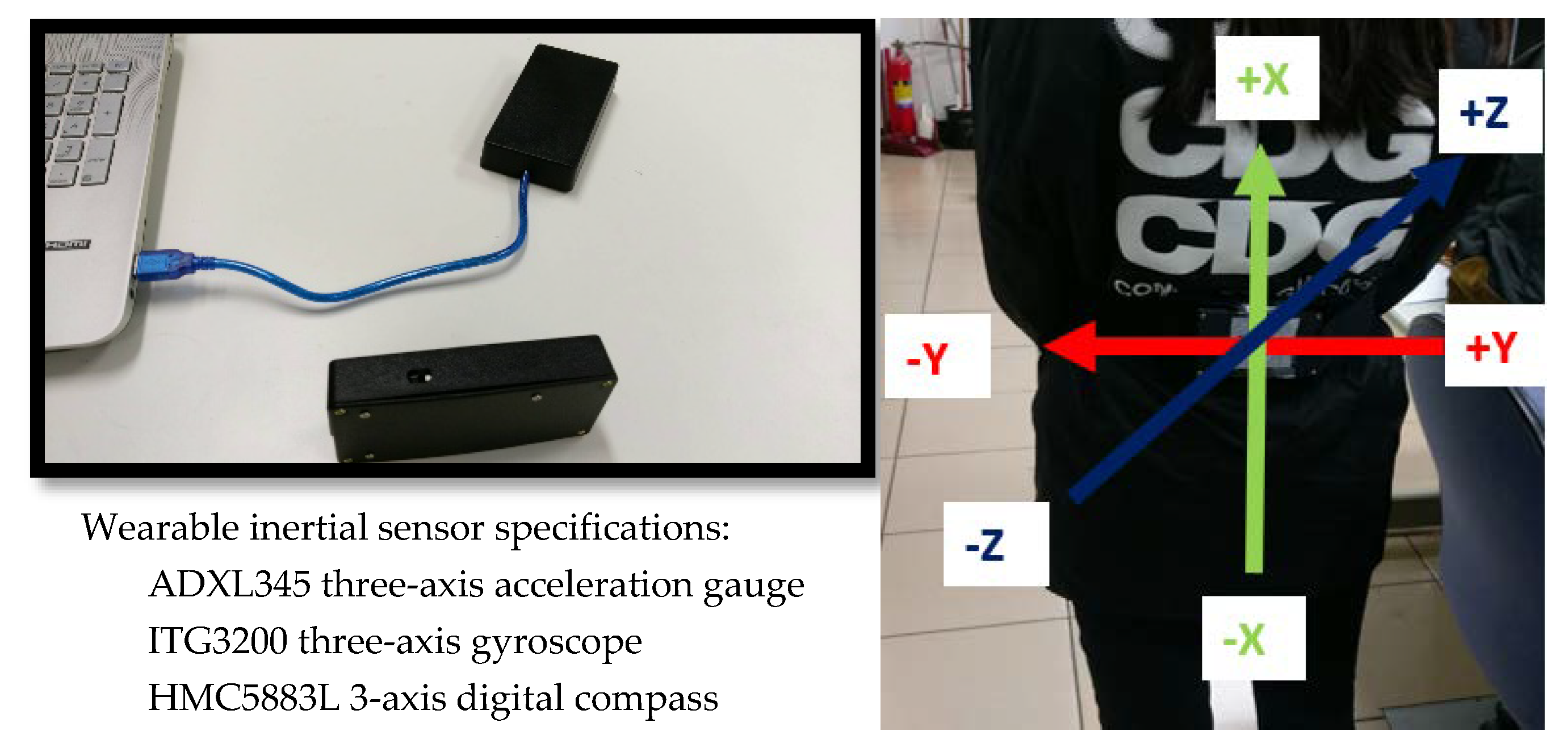 Applsci 10 06931 g001 Applsci 10 06931 g001