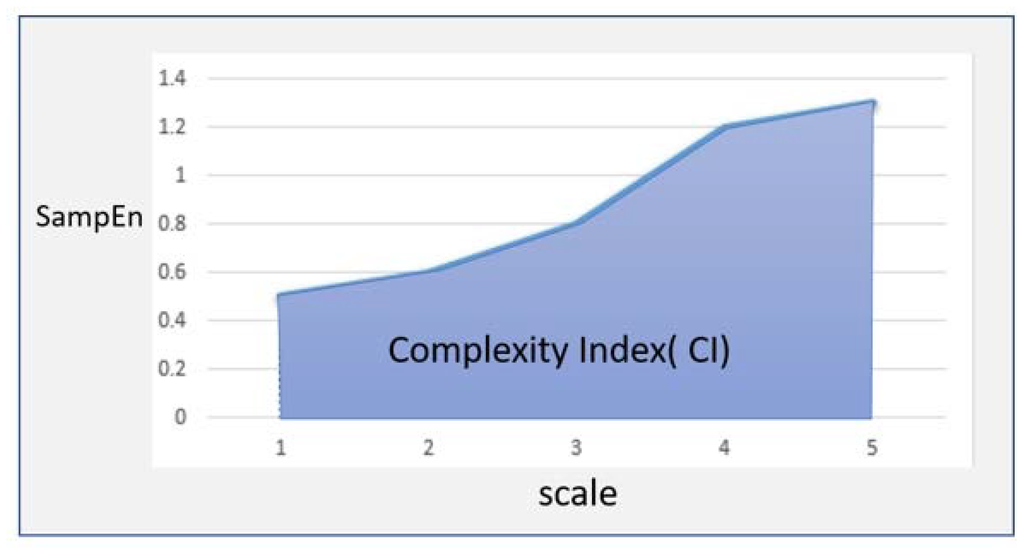 Applsci 10 06931 g003 Applsci 10 06931 g003