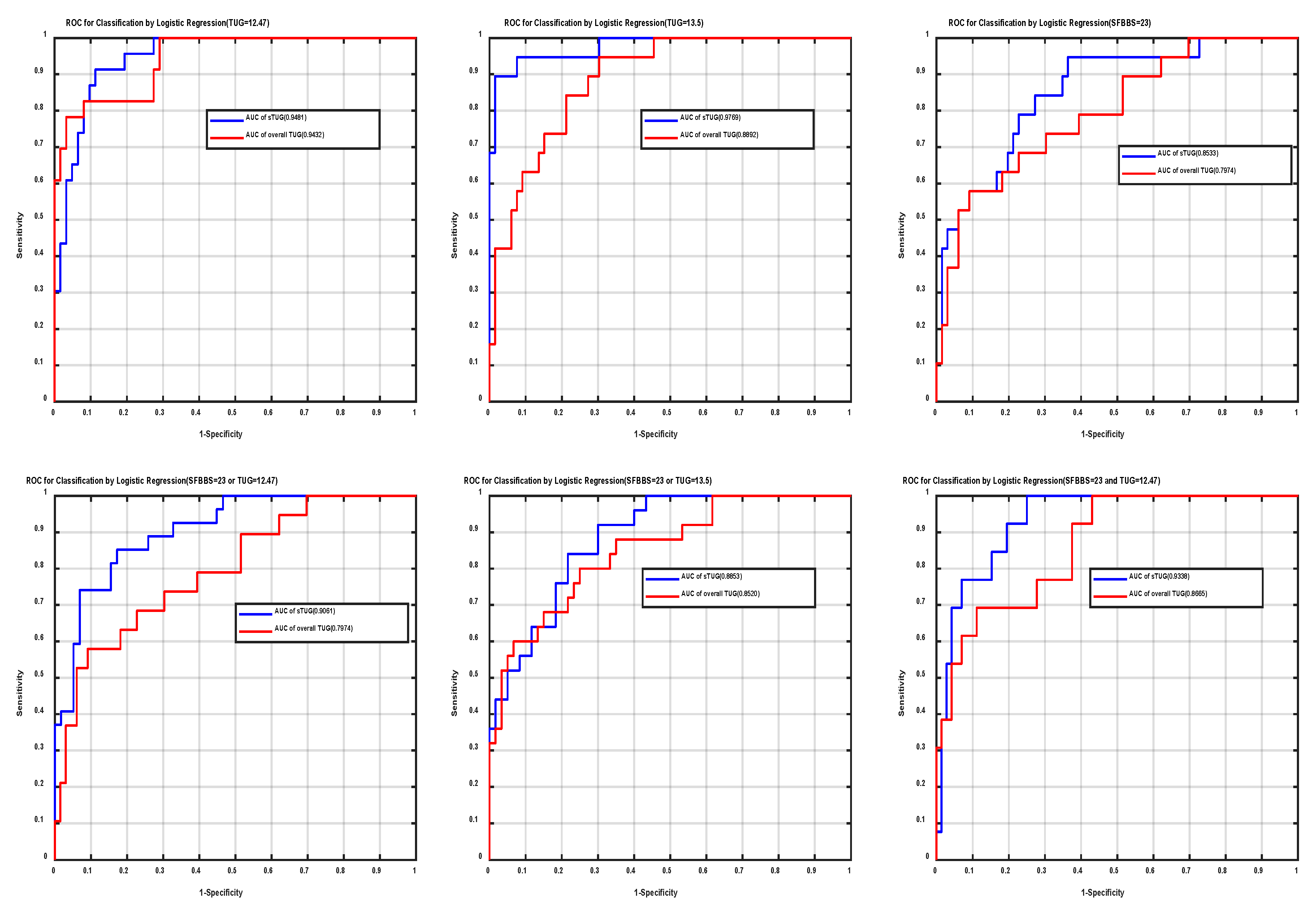 Applsci 10 06931 g005 Applsci 10 06931 g005