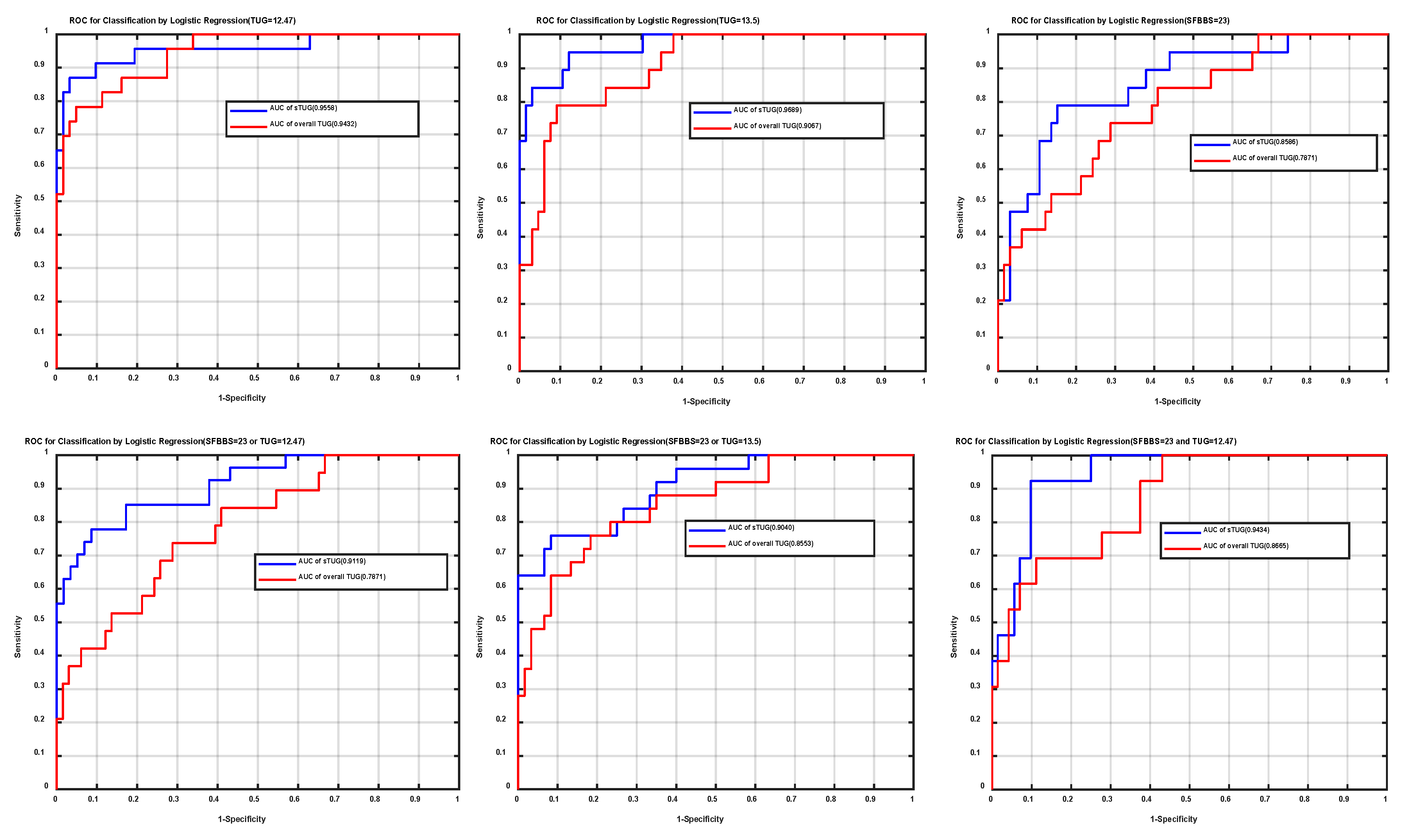 Applsci 10 06931 g006 Applsci 10 06931 g006