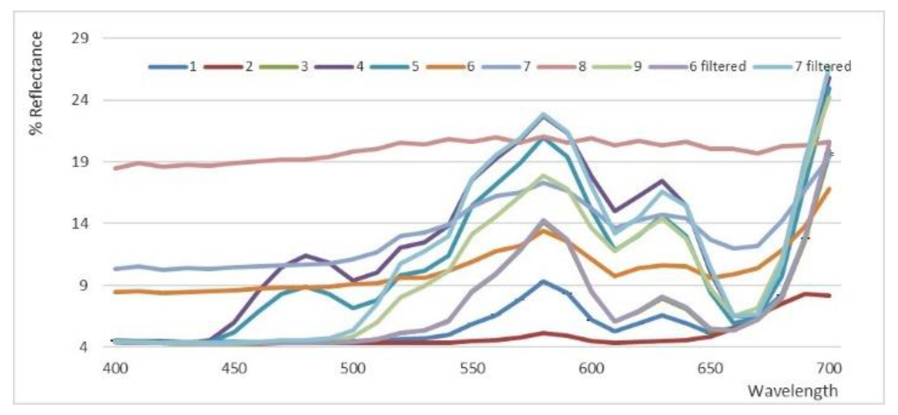 Applsci 10 06933 g001 Applsci 10 06933 g001