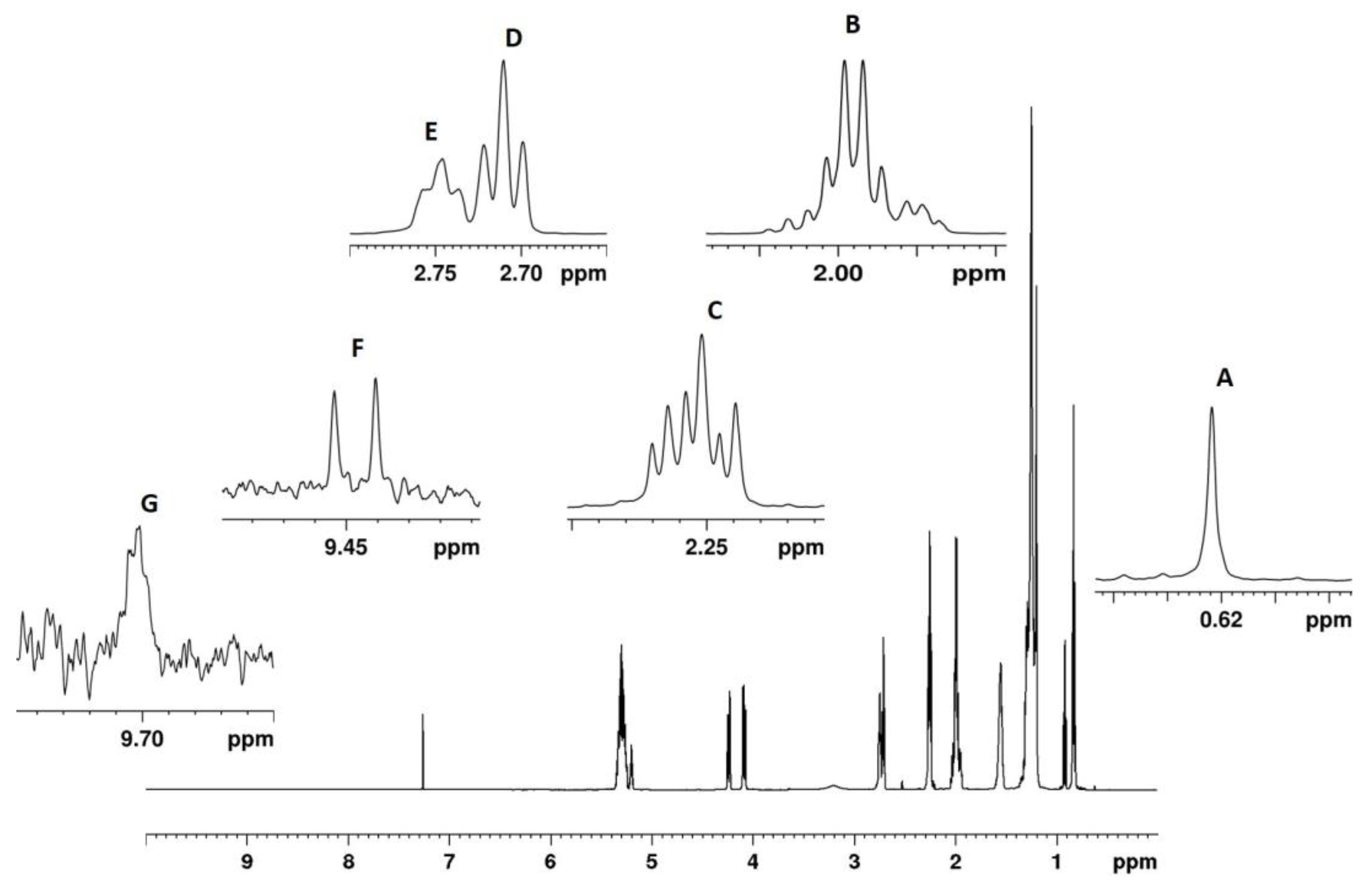 Applsci 10 06933 g002 Applsci 10 06933 g002