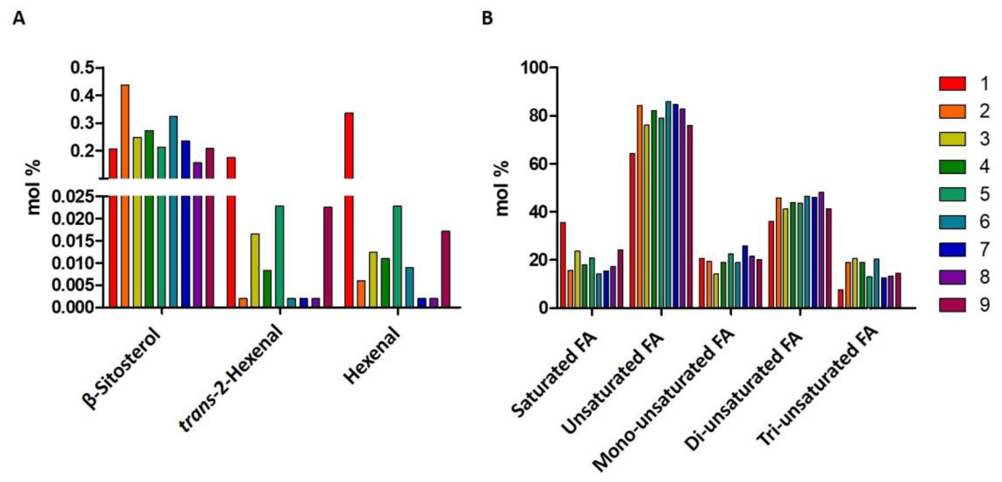 Applsci 10 06933 g003 Applsci 10 06933 g003