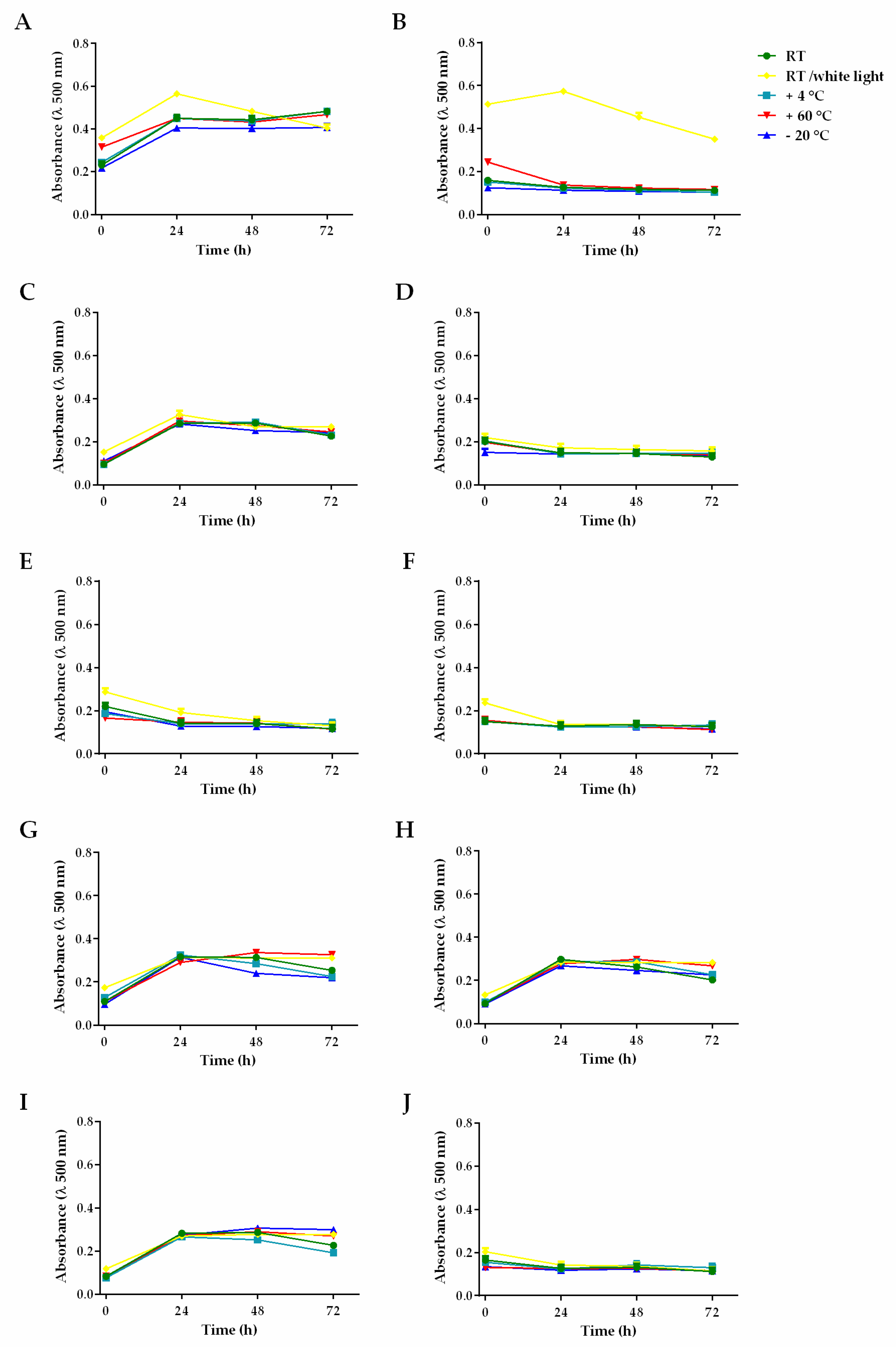 Applsci 10 06933 g004 Applsci 10 06933 g004