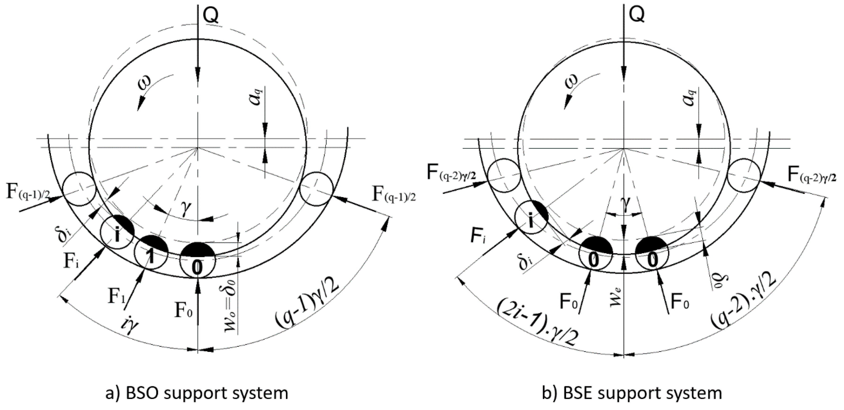 Applsci 10 06934 g002