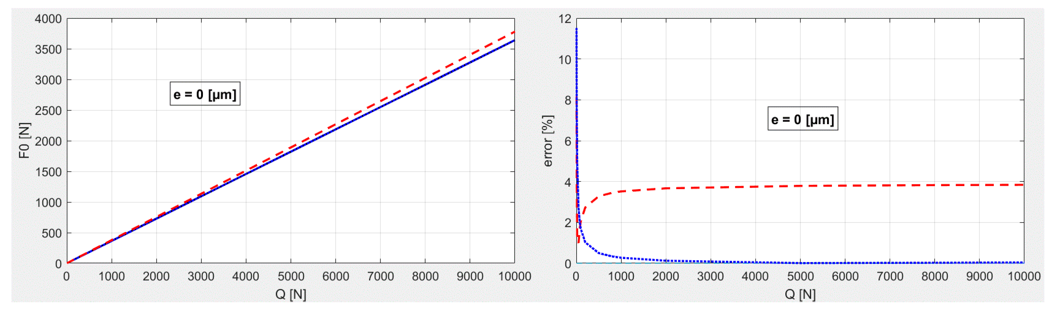 Applsci 10 06934 g005