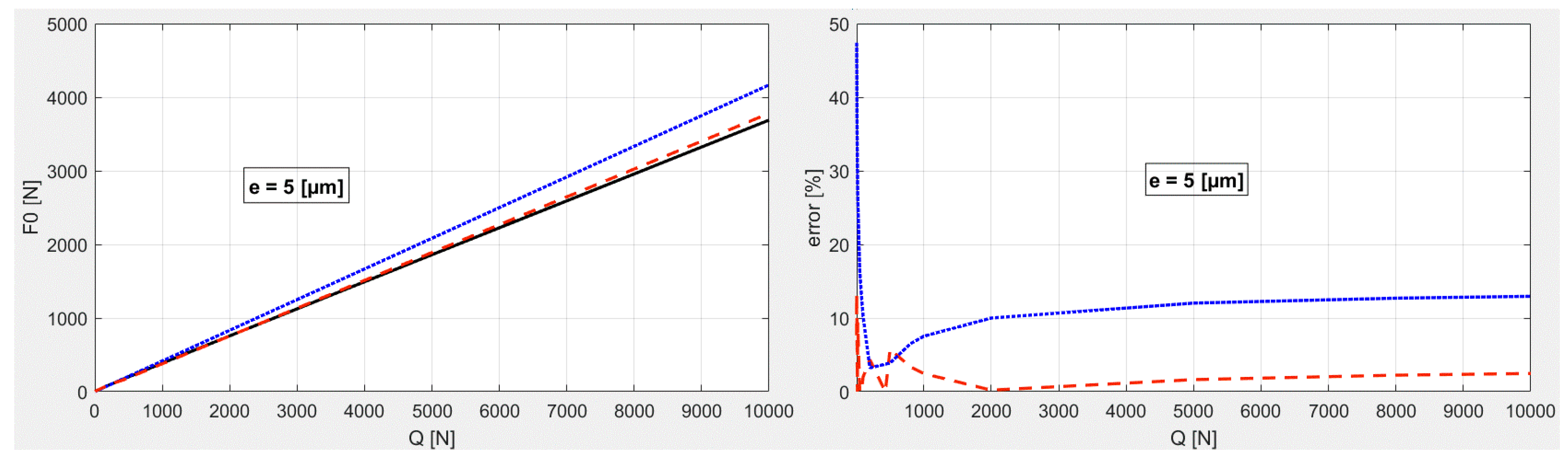 Applsci 10 06934 g006