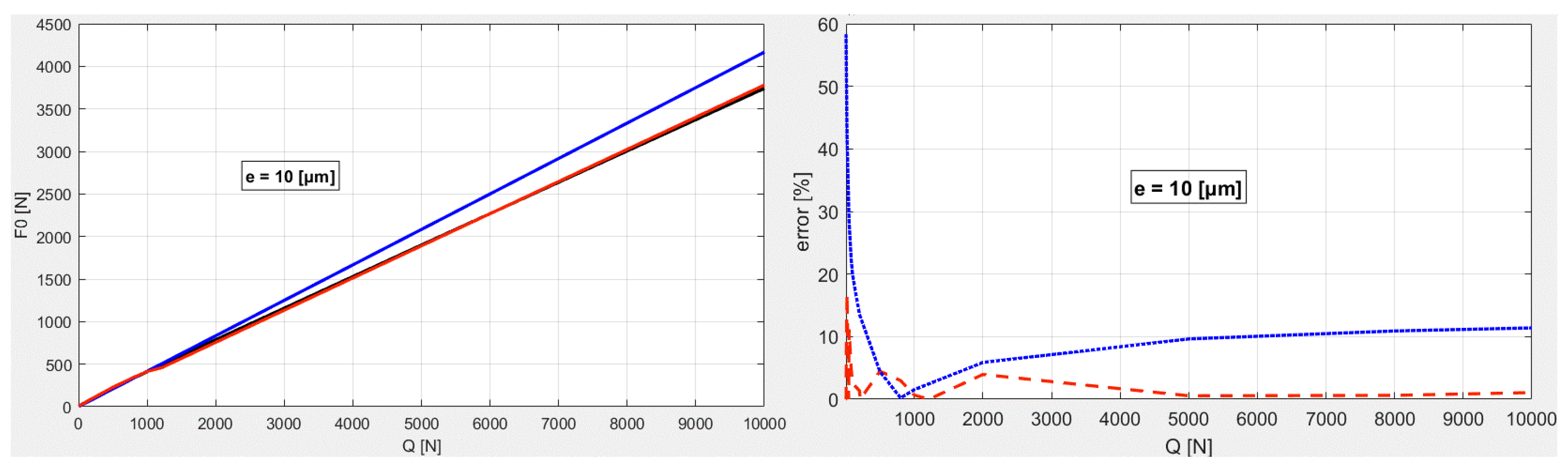 Applsci 10 06934 g007