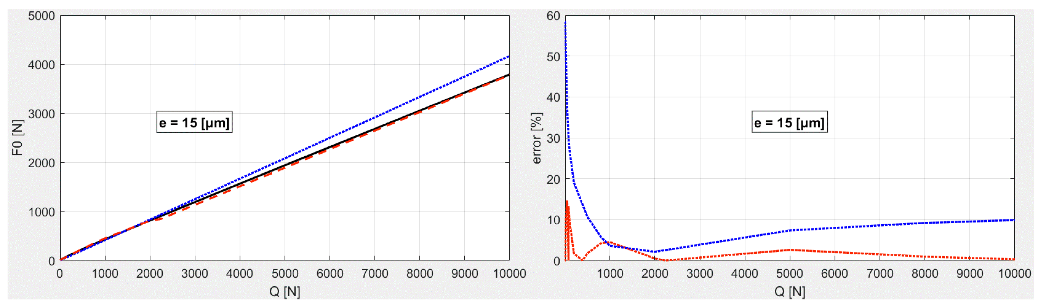 Applsci 10 06934 g008