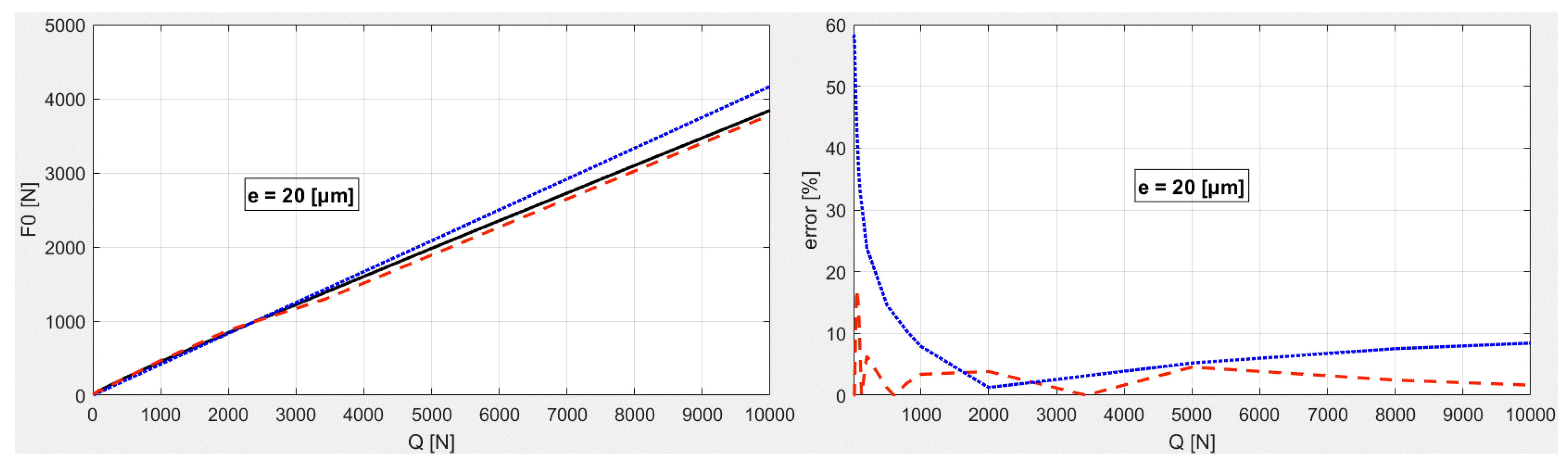 Applsci 10 06934 g009