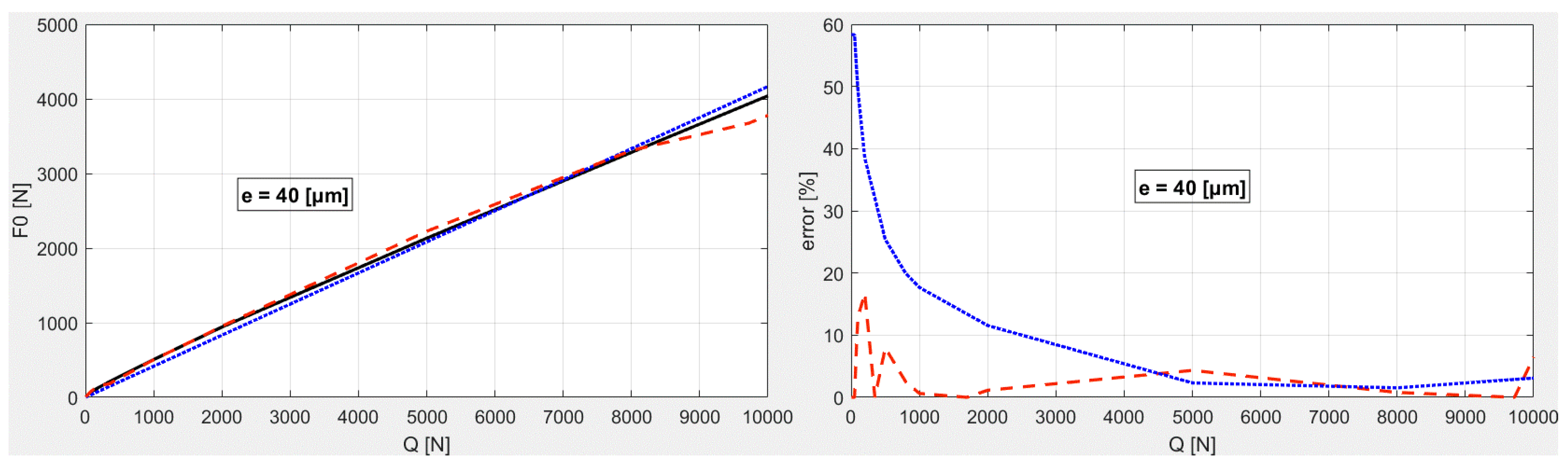 Applsci 10 06934 g011