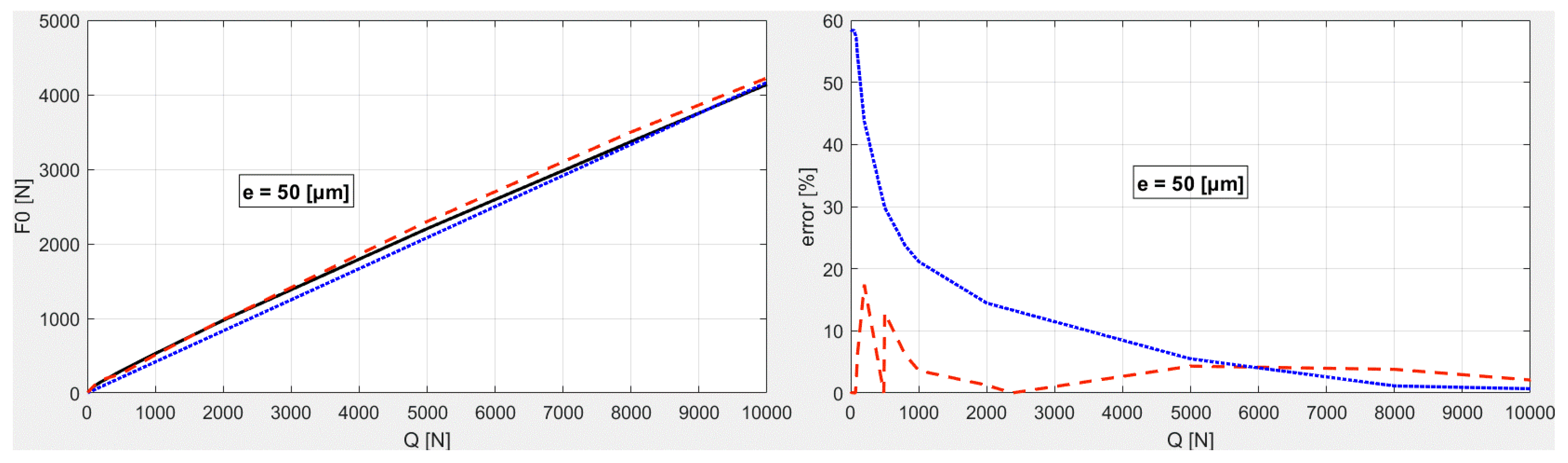 Applsci 10 06934 g012
