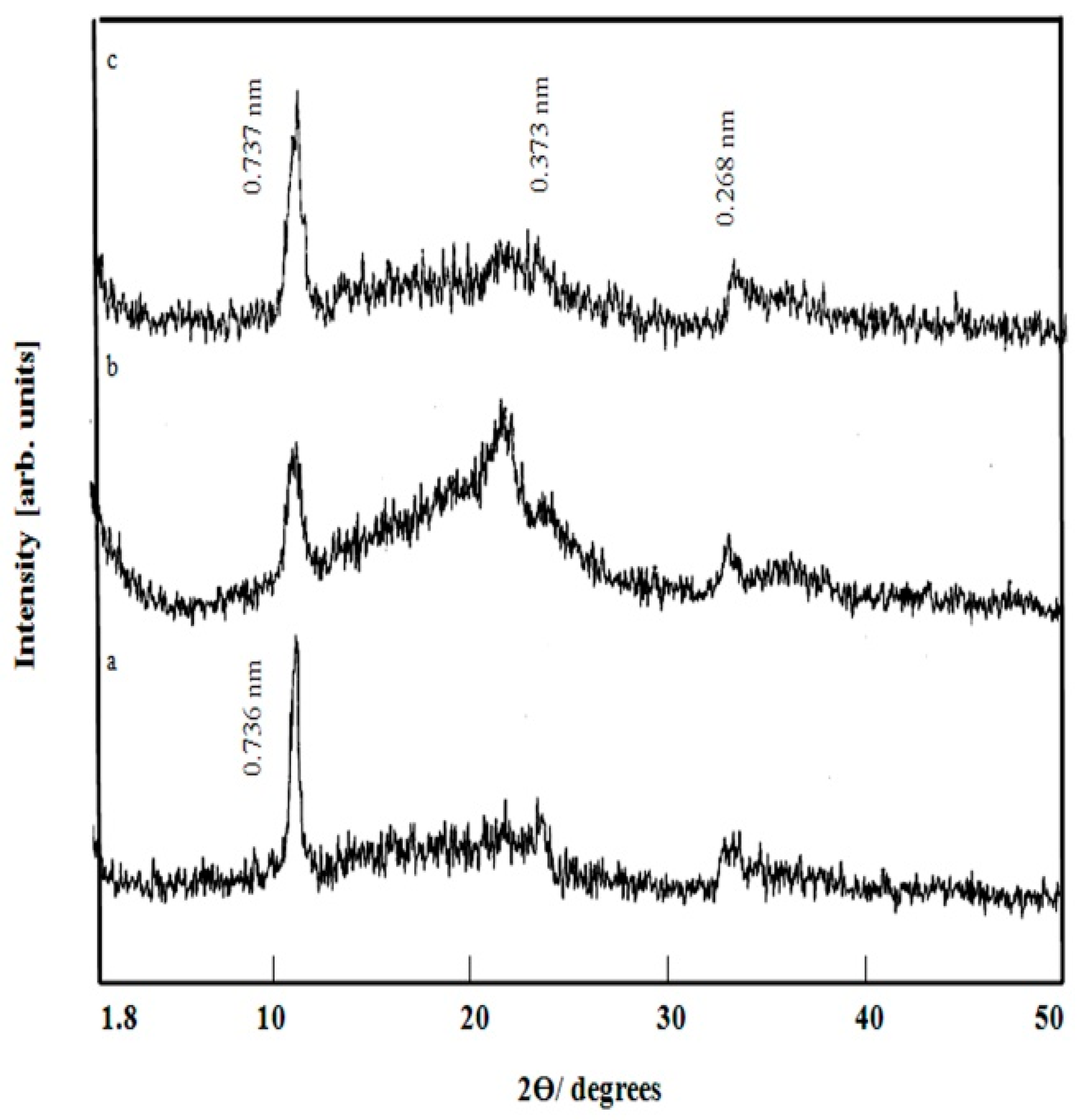 Applsci 10 06935 g003 Applsci 10 06935 g003