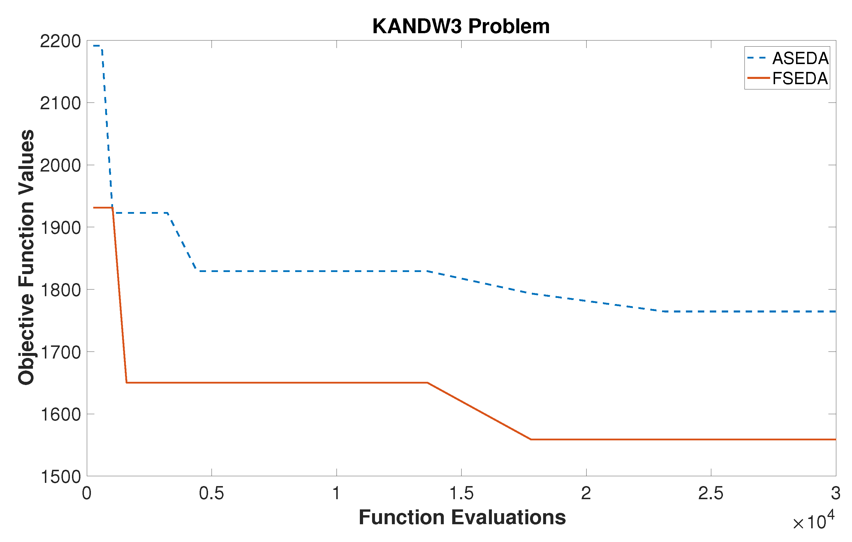 Applsci 10 06937 g005