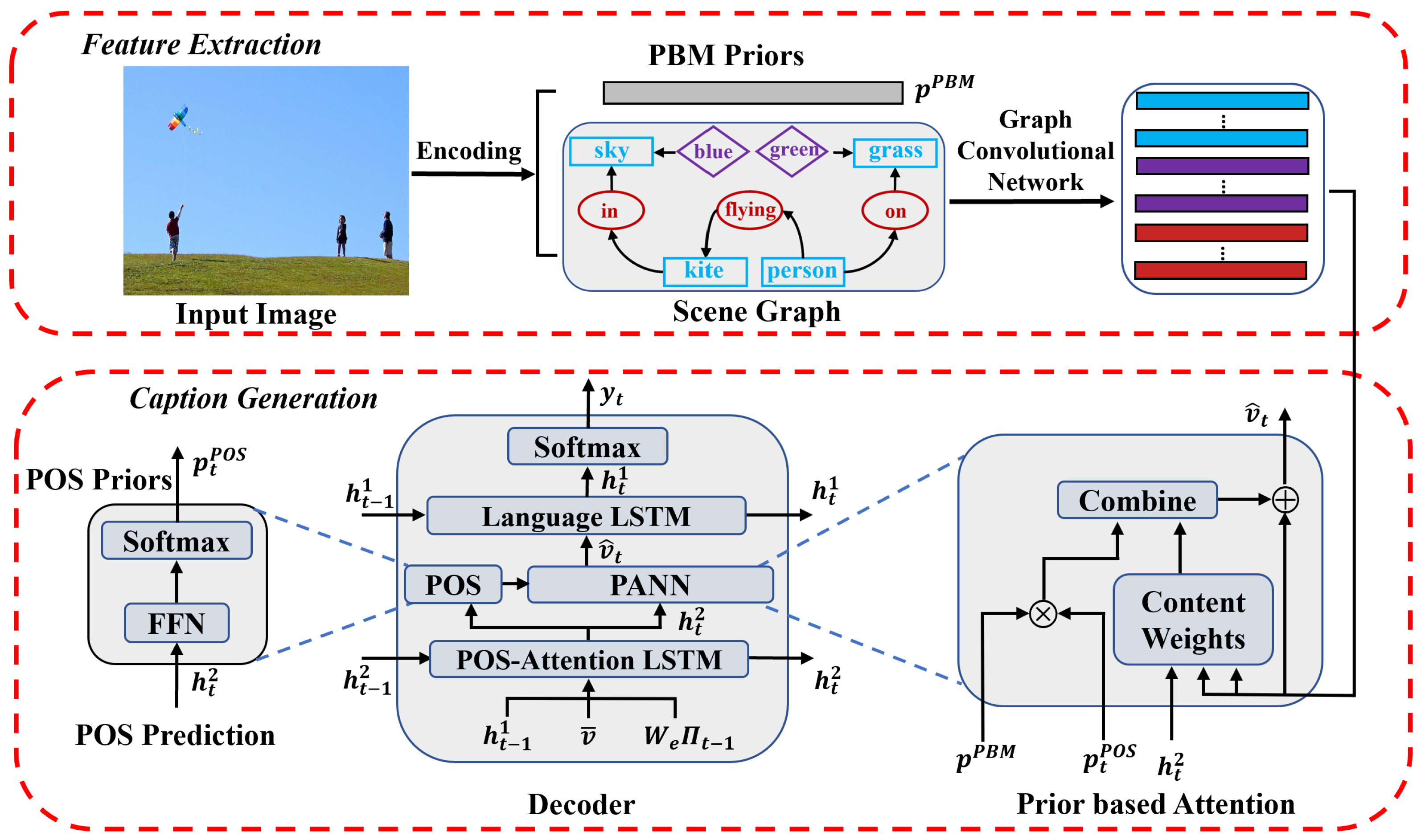Applsci 10 06942 g004 Applsci 10 06942 g004