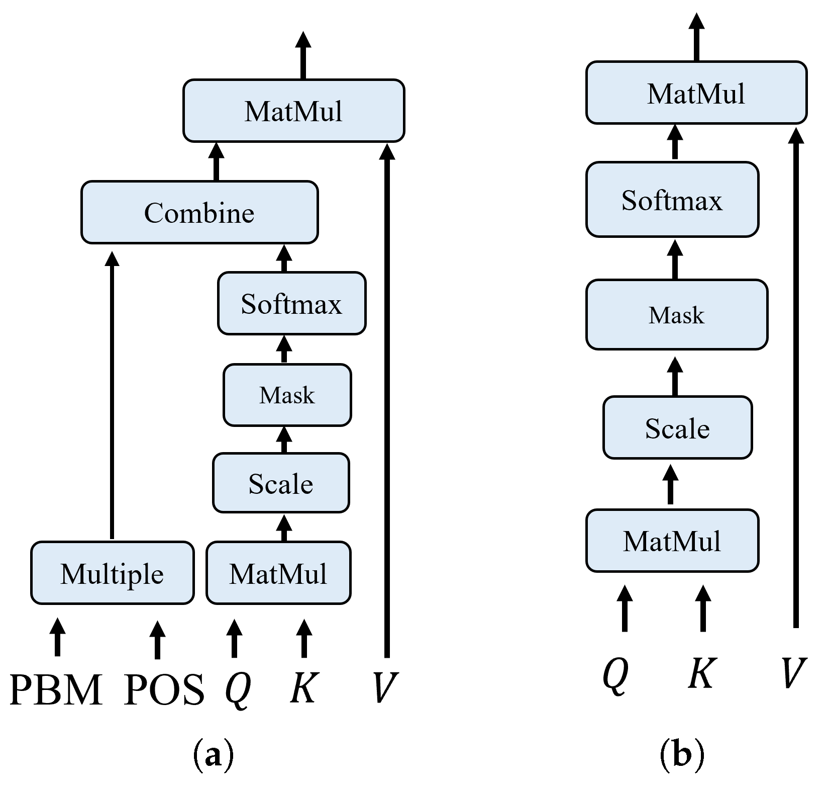 Applsci 10 06942 g005 Applsci 10 06942 g005