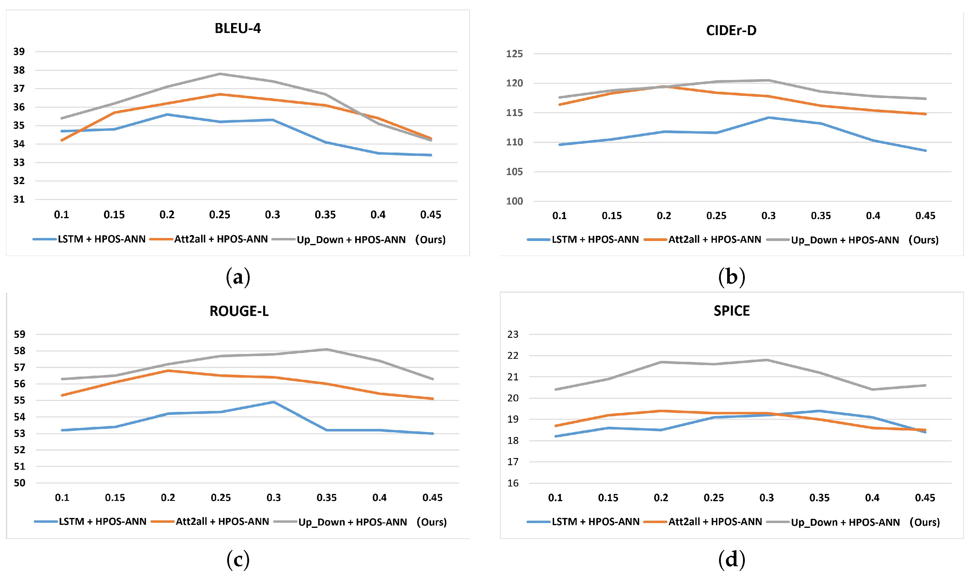 Applsci 10 06942 g009 Applsci 10 06942 g009