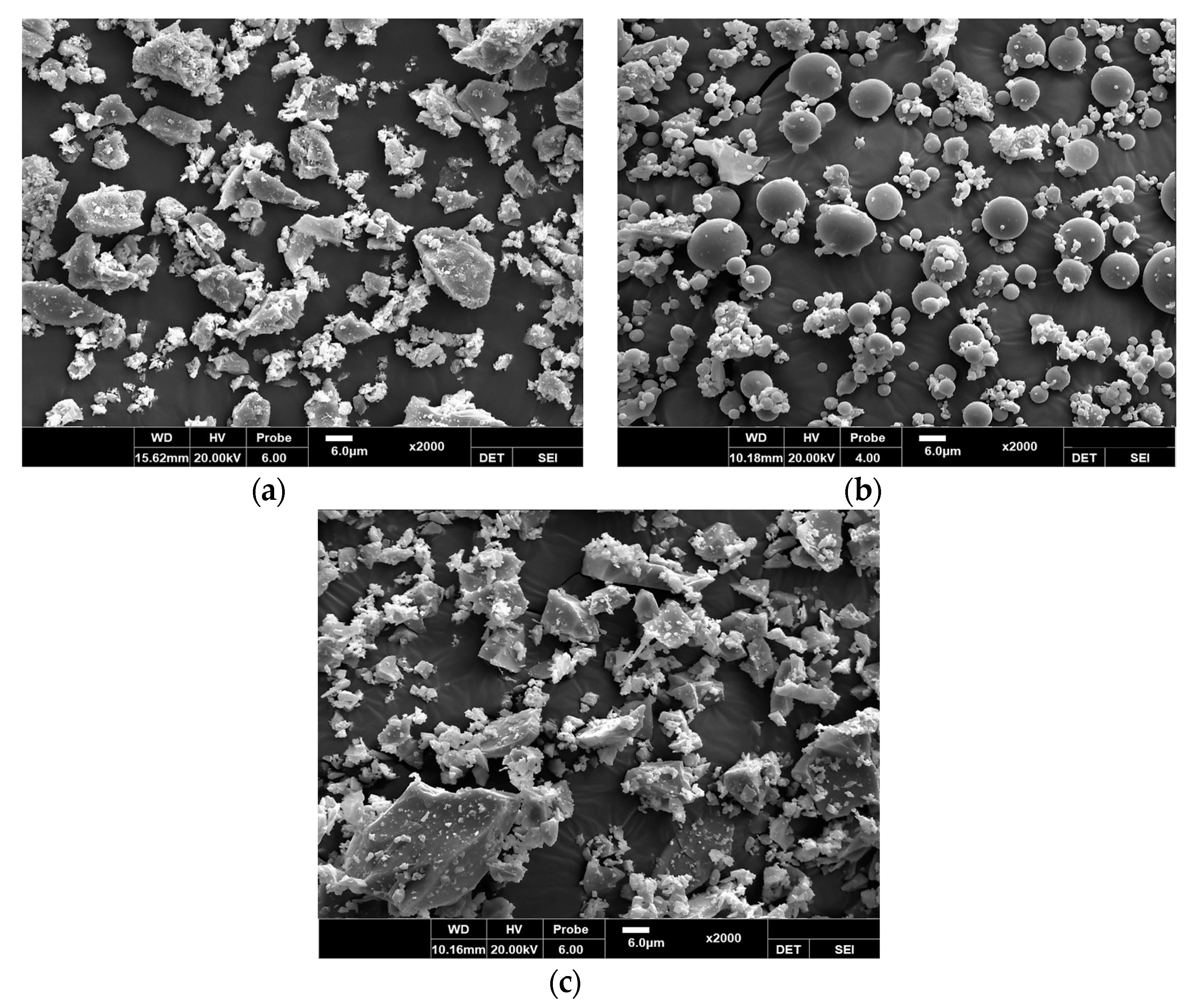 Applsci 10 06944 g002