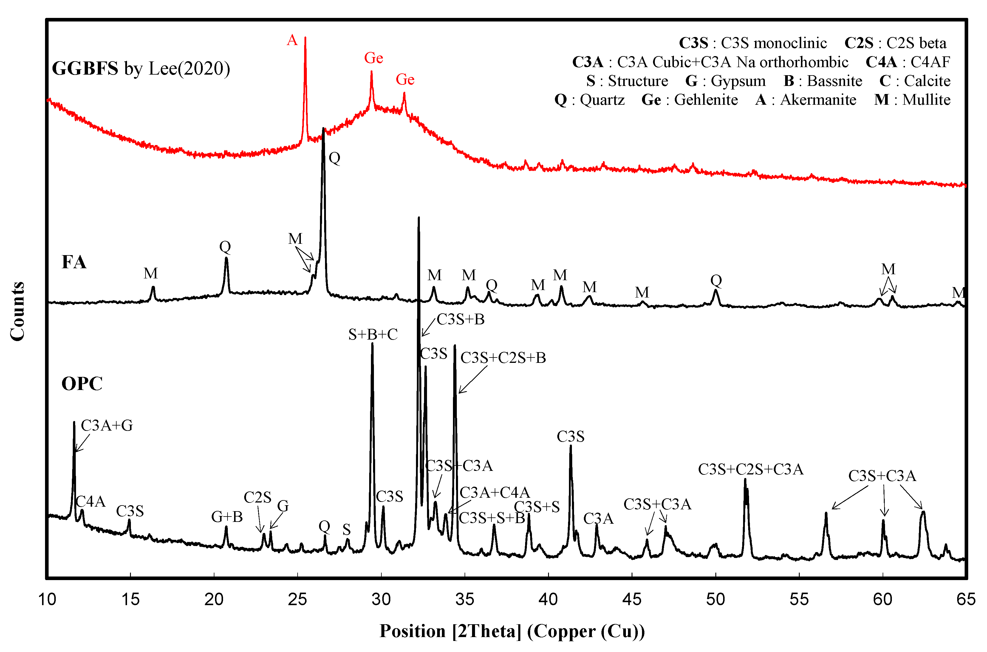 Applsci 10 06944 g004