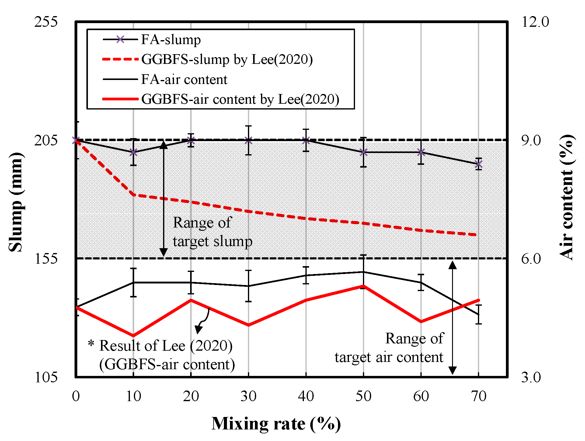Applsci 10 06944 g005