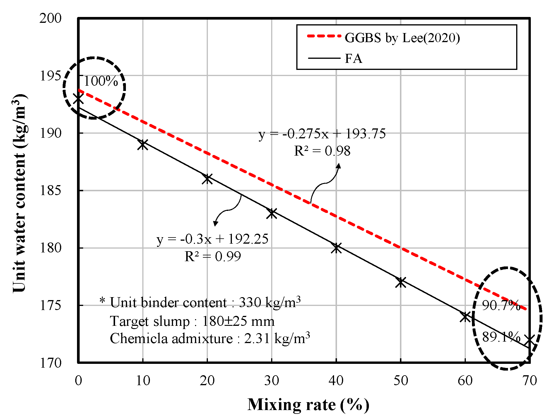 Applsci 10 06944 g006
