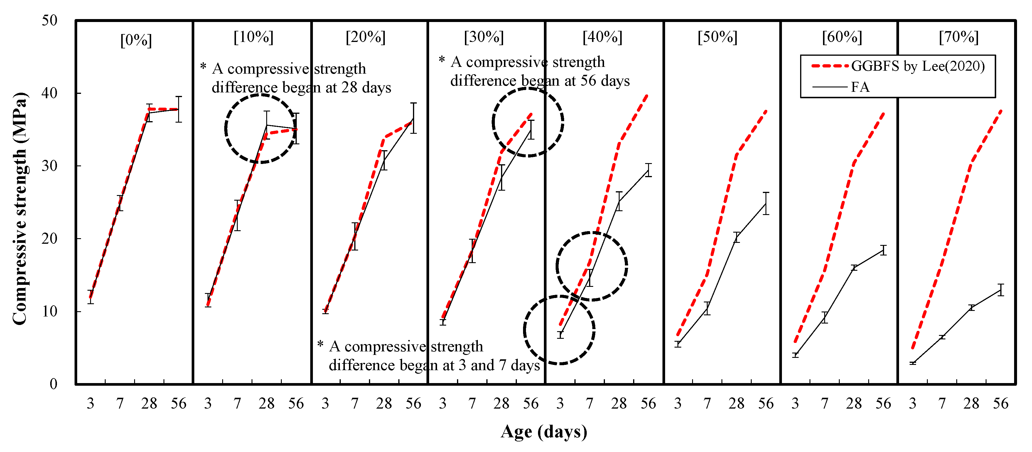 Applsci 10 06944 g007