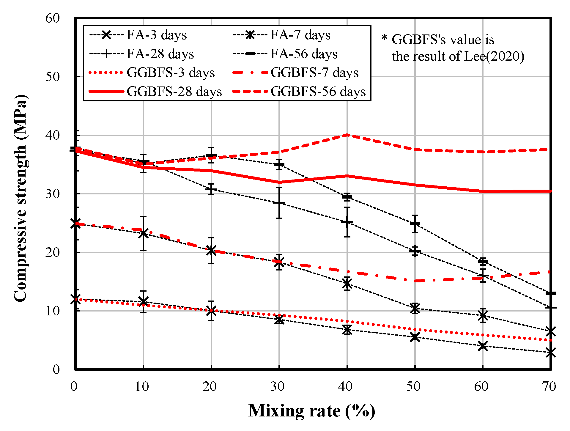 Applsci 10 06944 g009