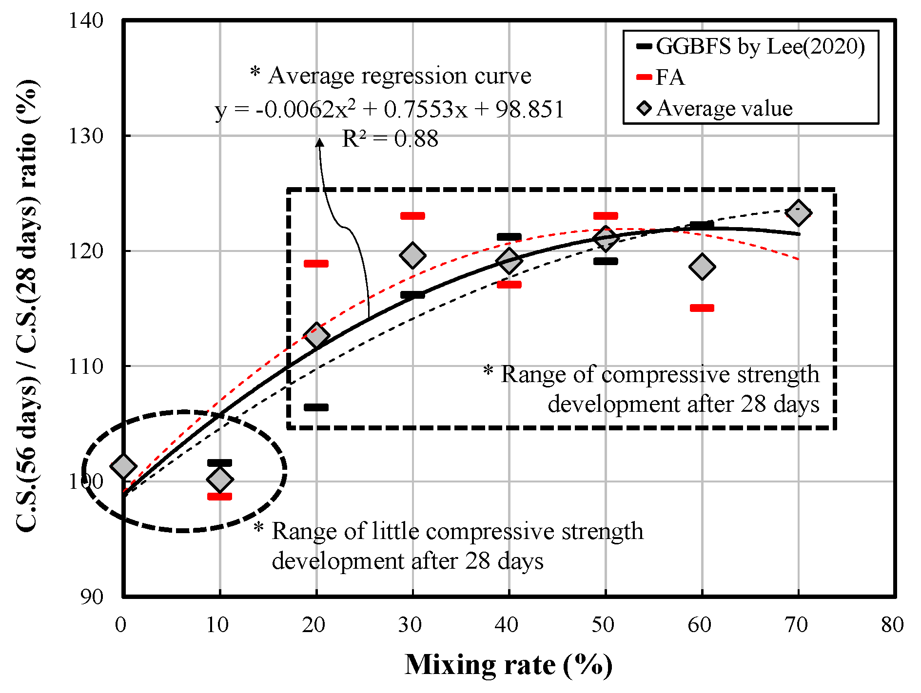 Applsci 10 06944 g010