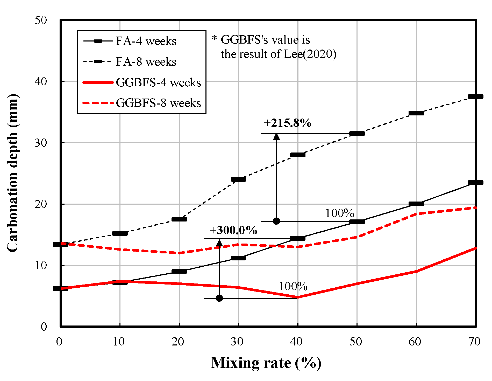 Applsci 10 06944 g011