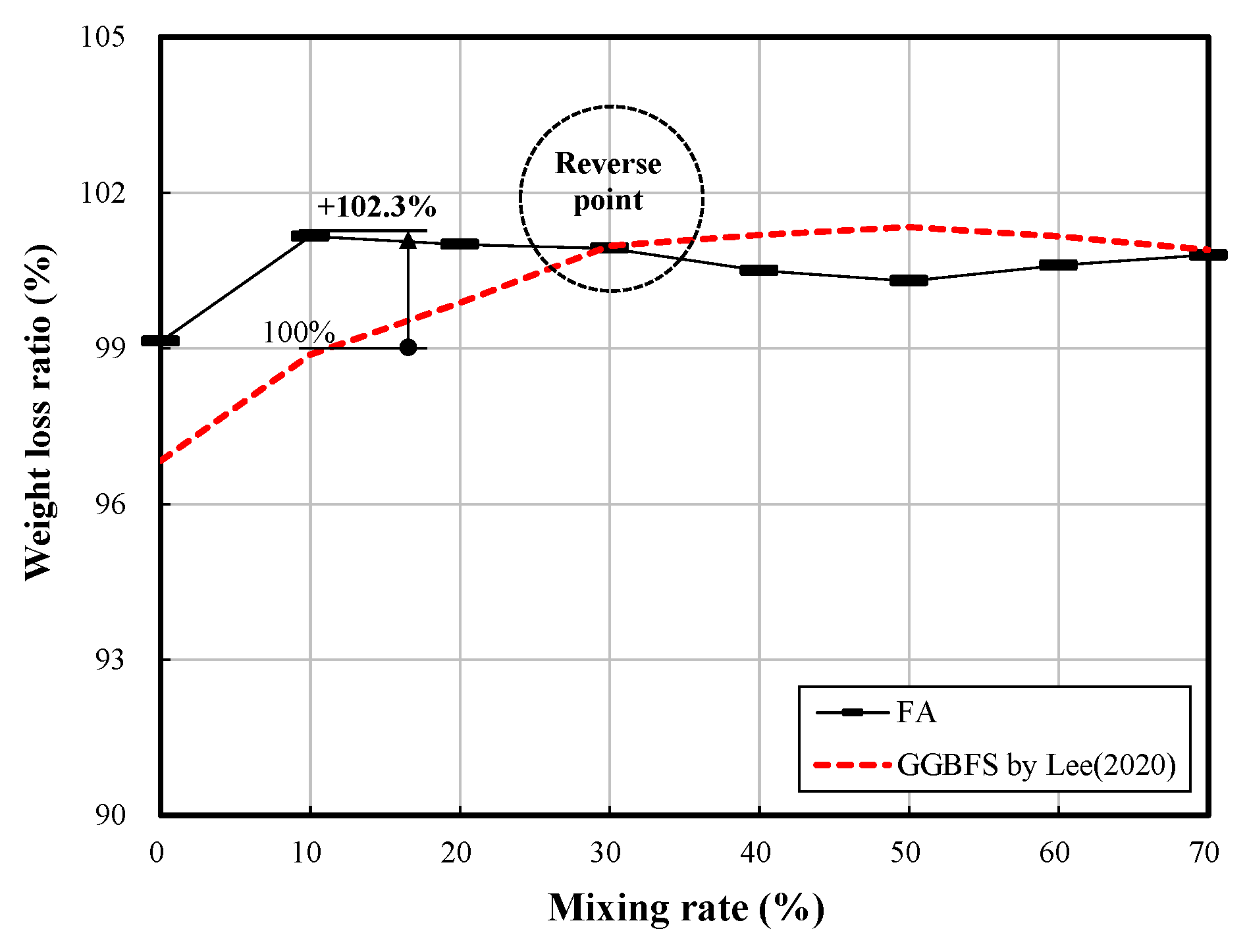 Applsci 10 06944 g014