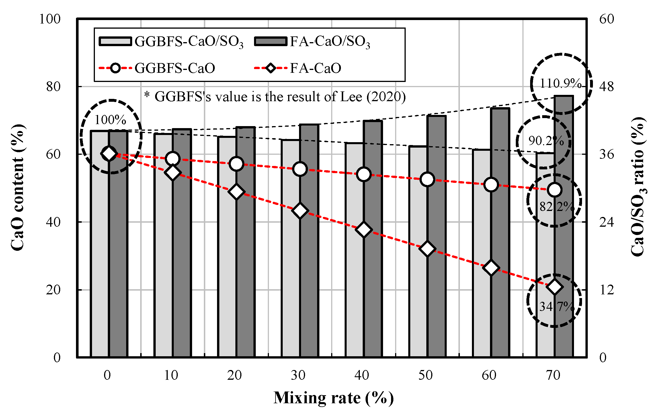 Applsci 10 06944 g015