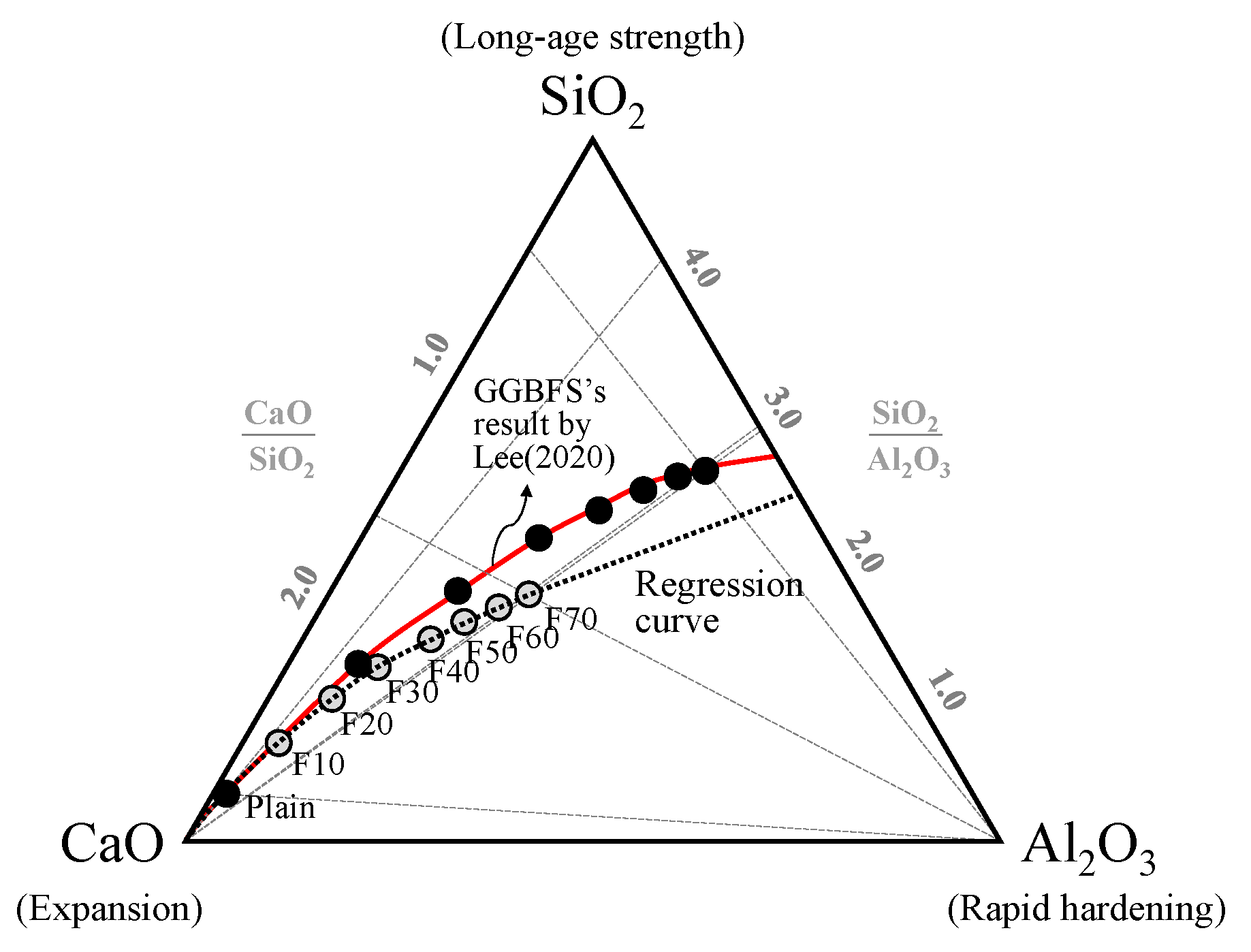 Applsci 10 06944 g016