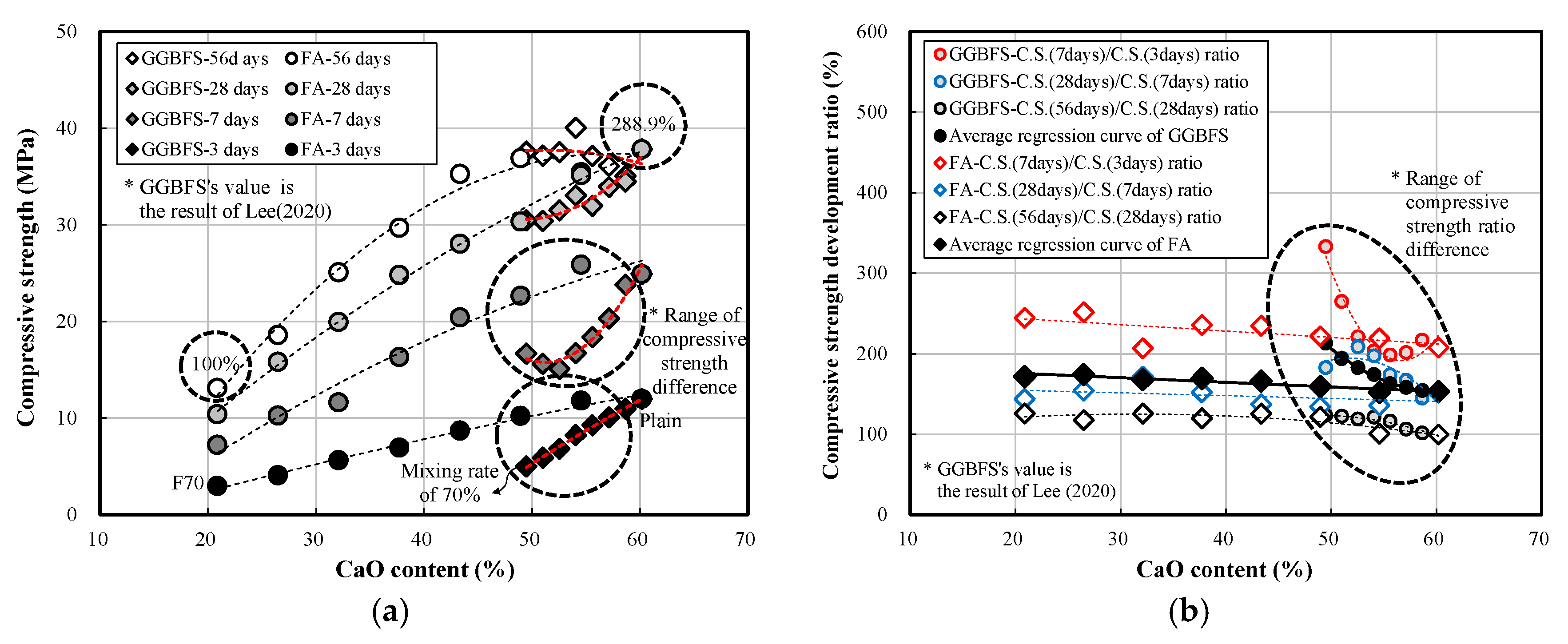 Applsci 10 06944 g017