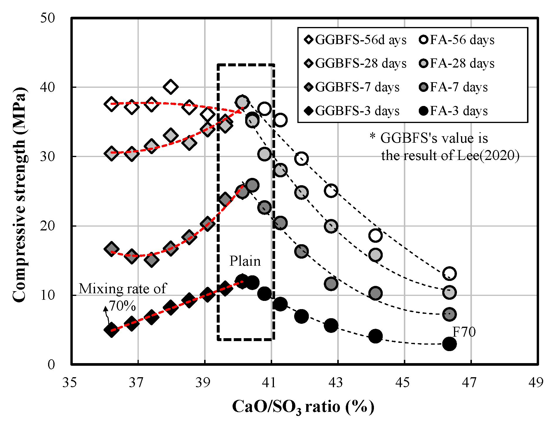 Applsci 10 06944 g018