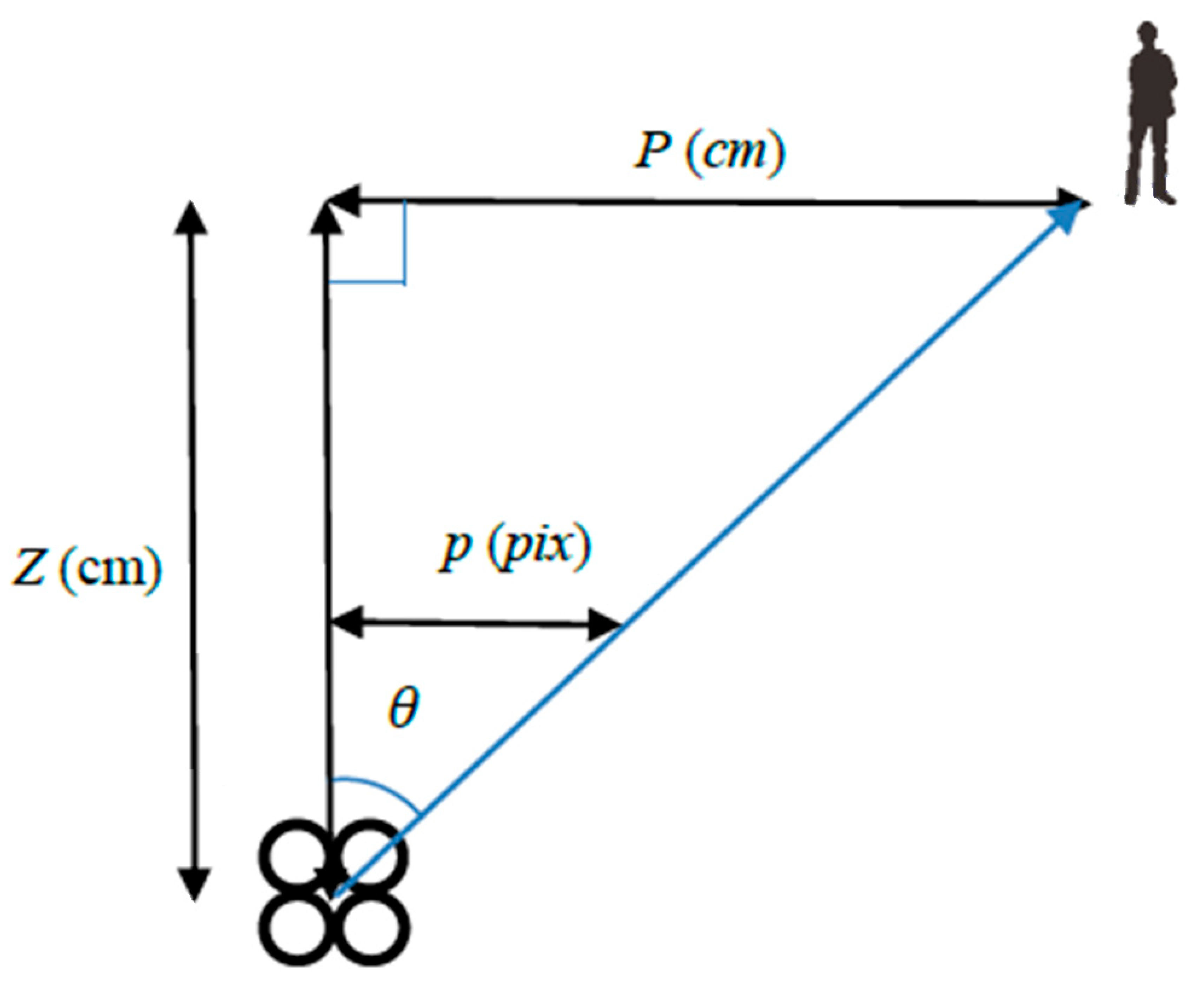 Applsci 10 06945 g003