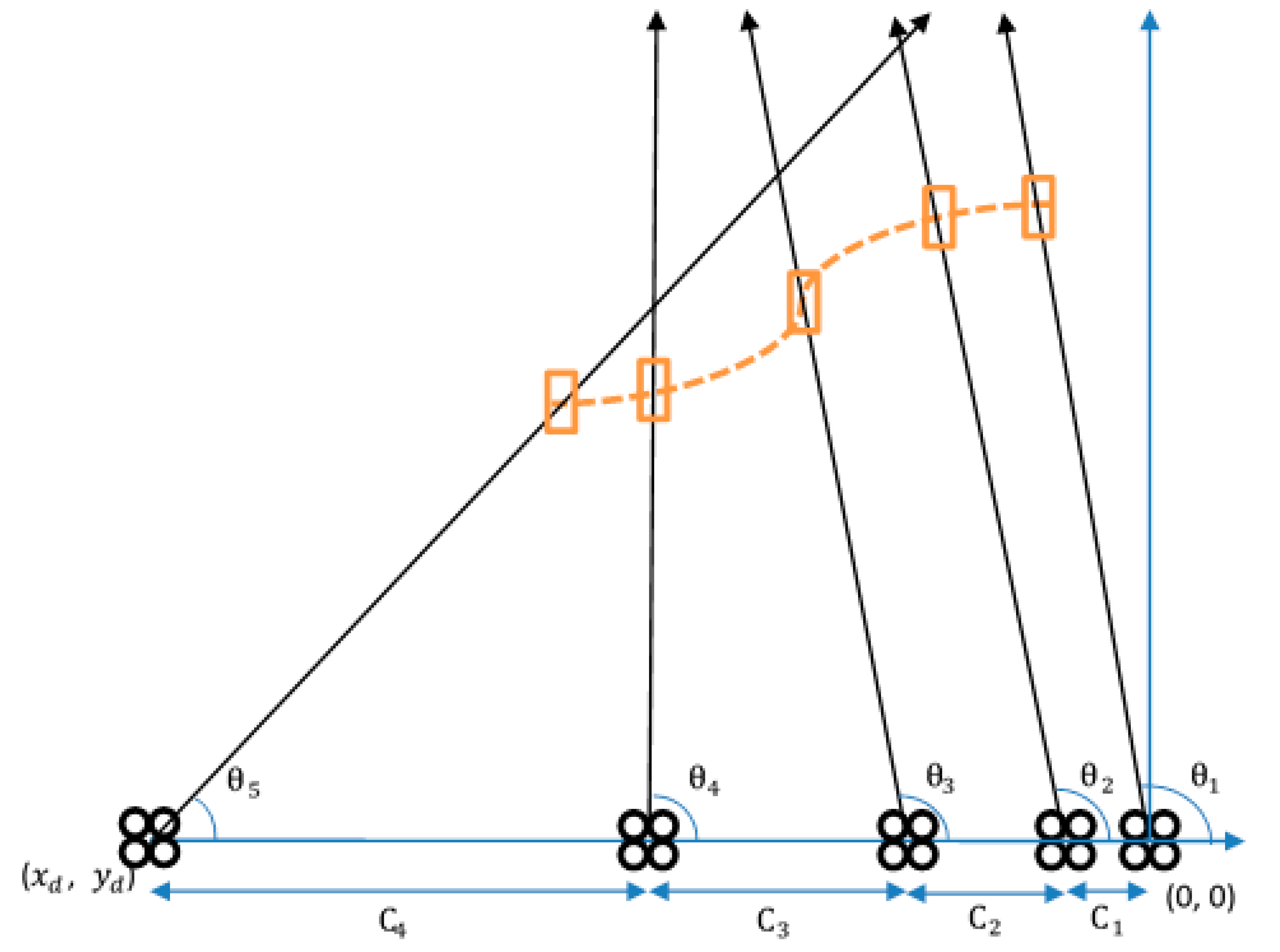 Applsci 10 06945 g007