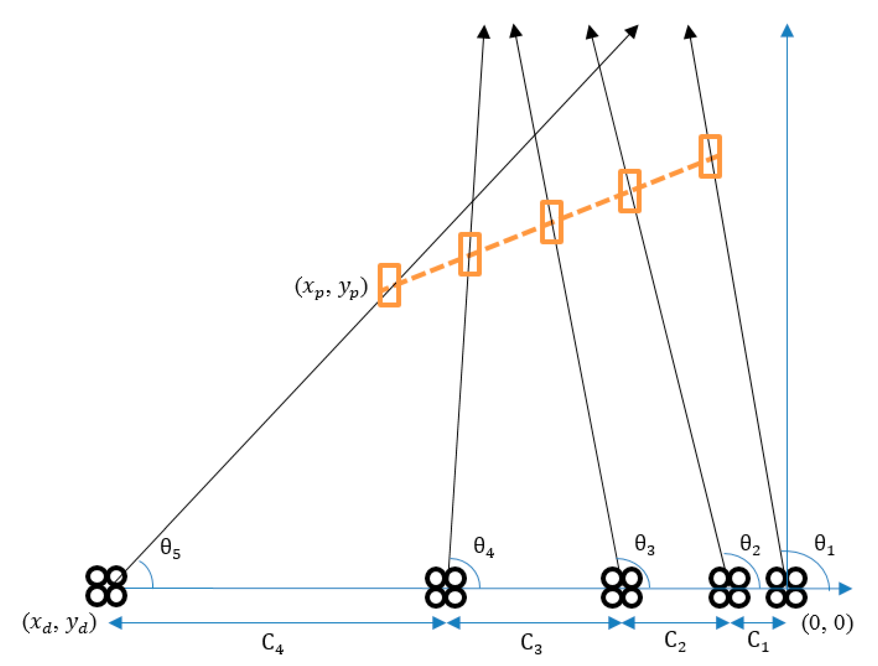Applsci 10 06945 g008
