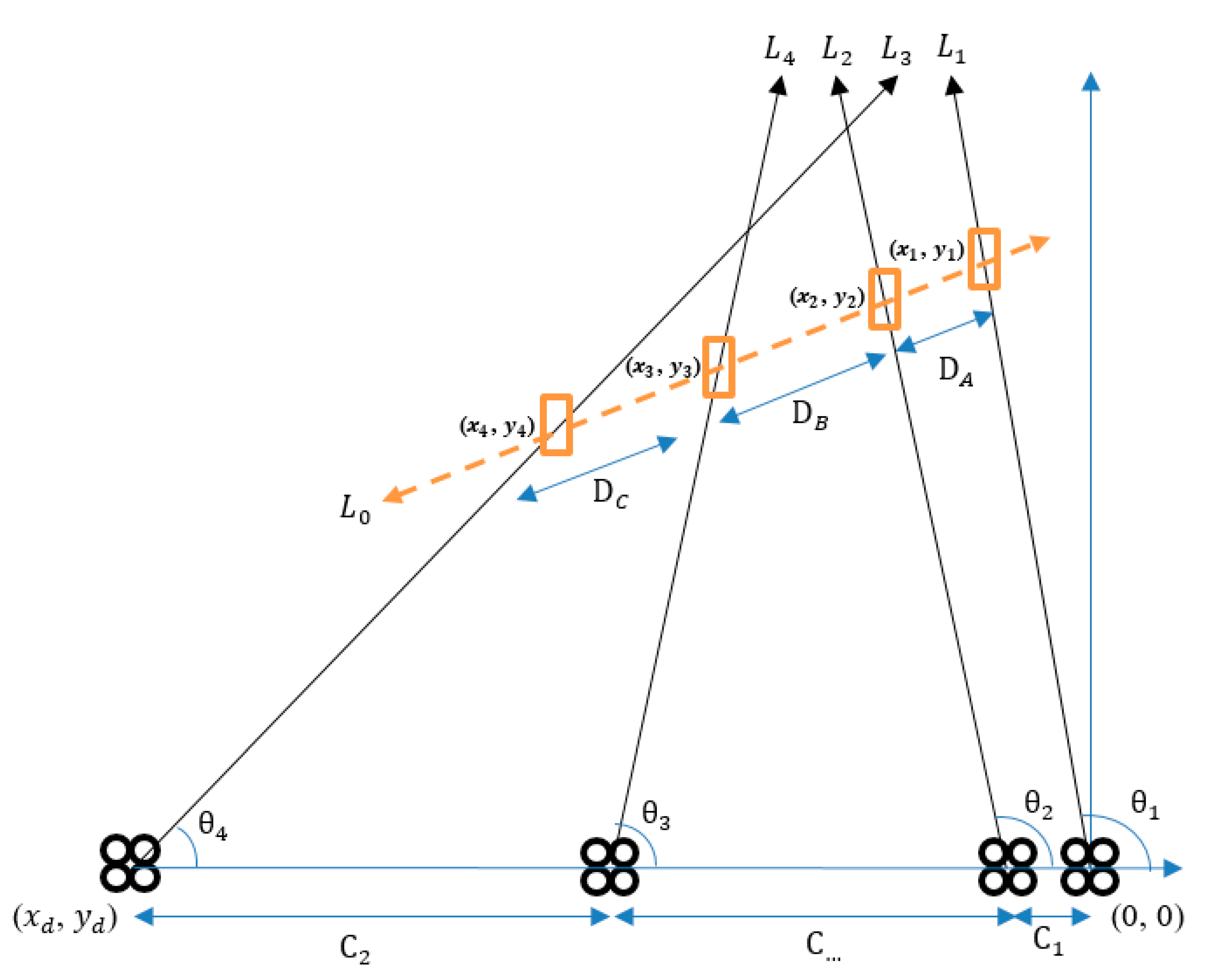 Applsci 10 06945 g009